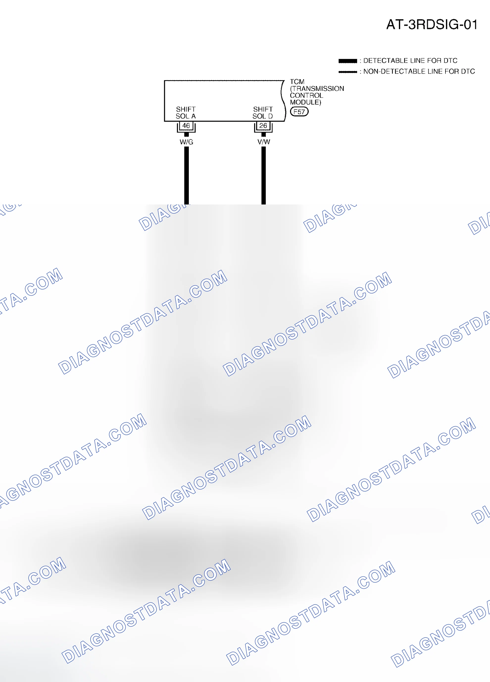 Scheme 432: Wiring Diagram - AT - 3RDSIG