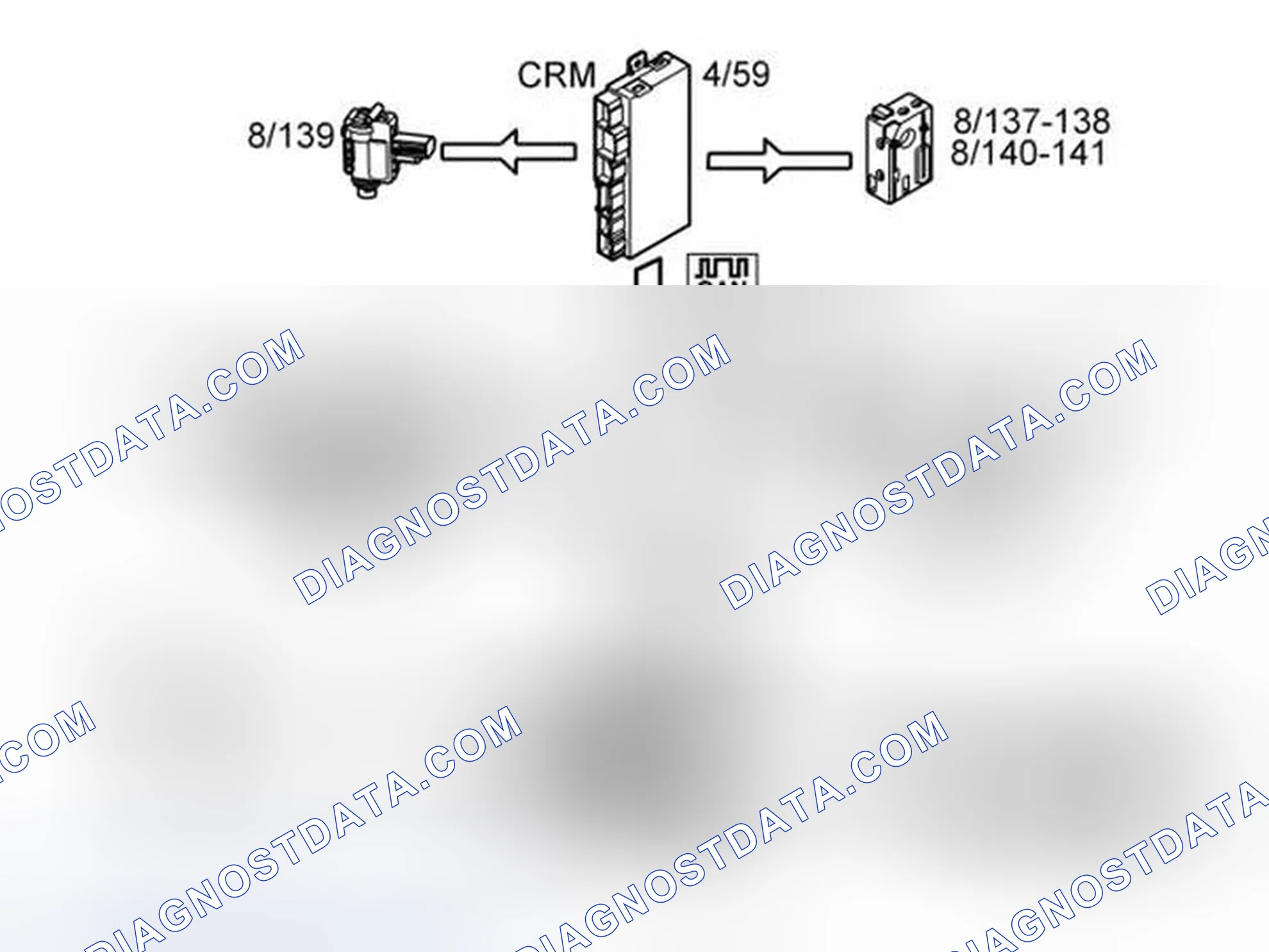 Scheme 97: PRIVATE LOCKING