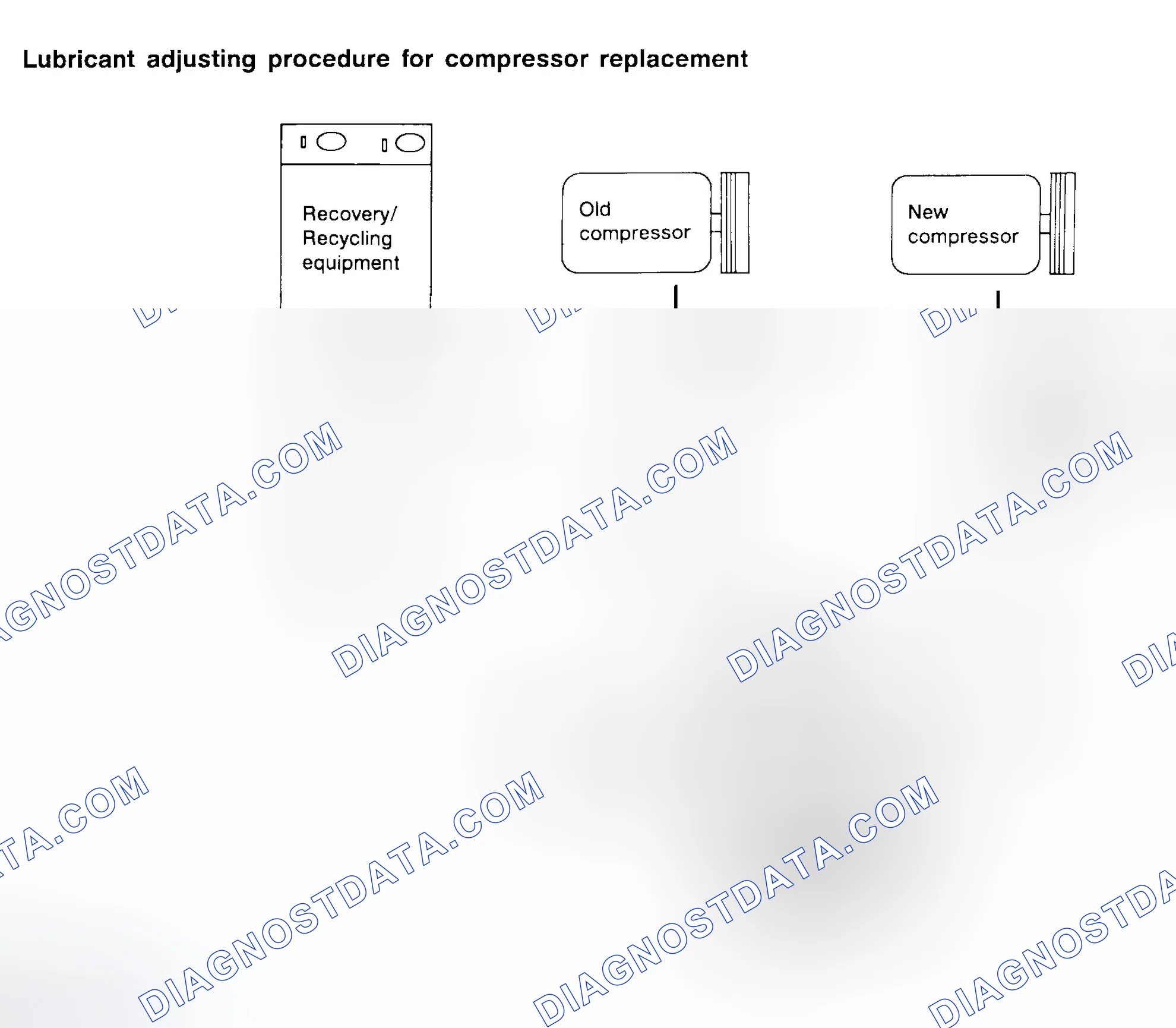 Scheme 27