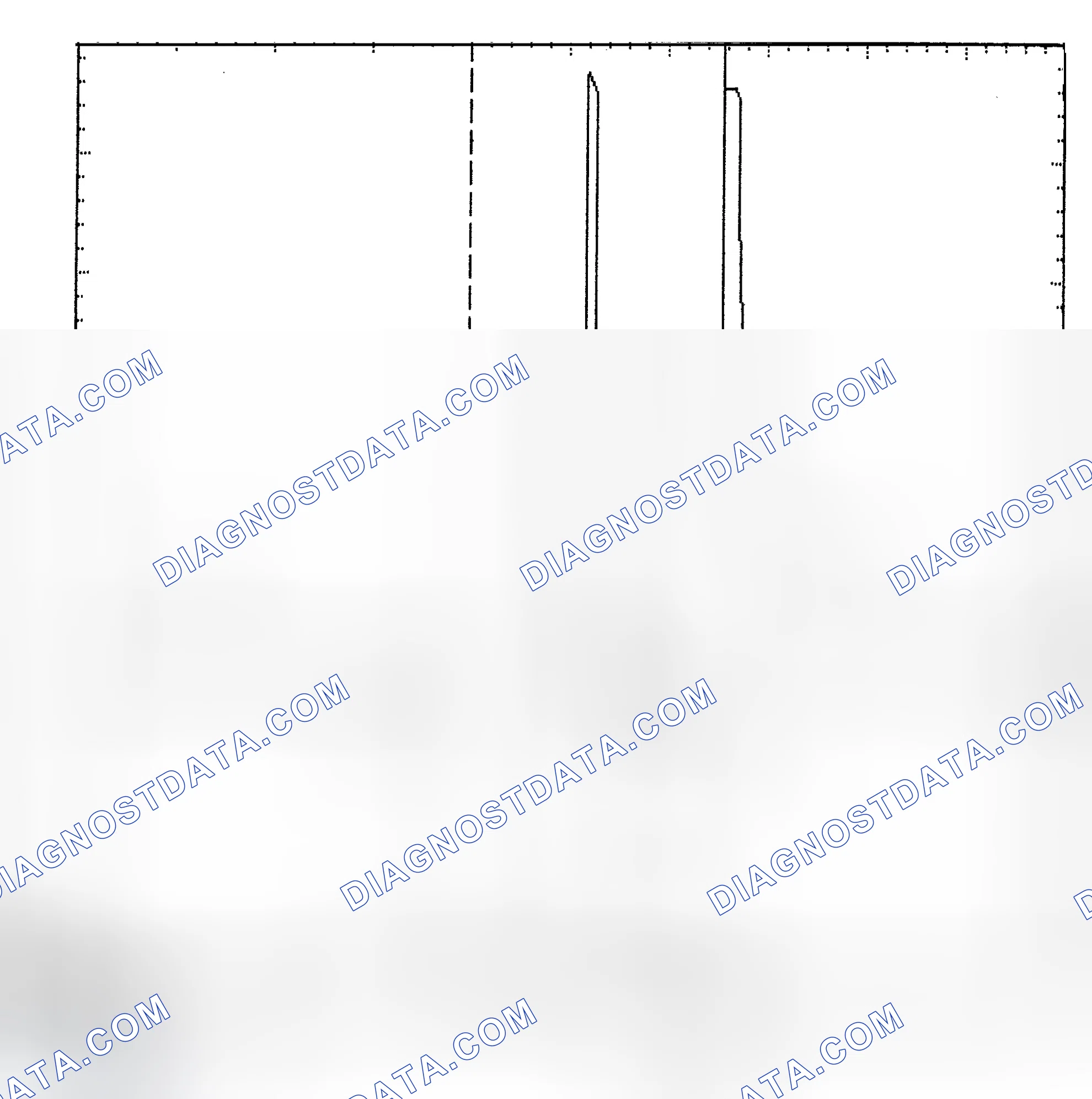 Scheme 6: Identifying Current Controlled Type Injector Pattern