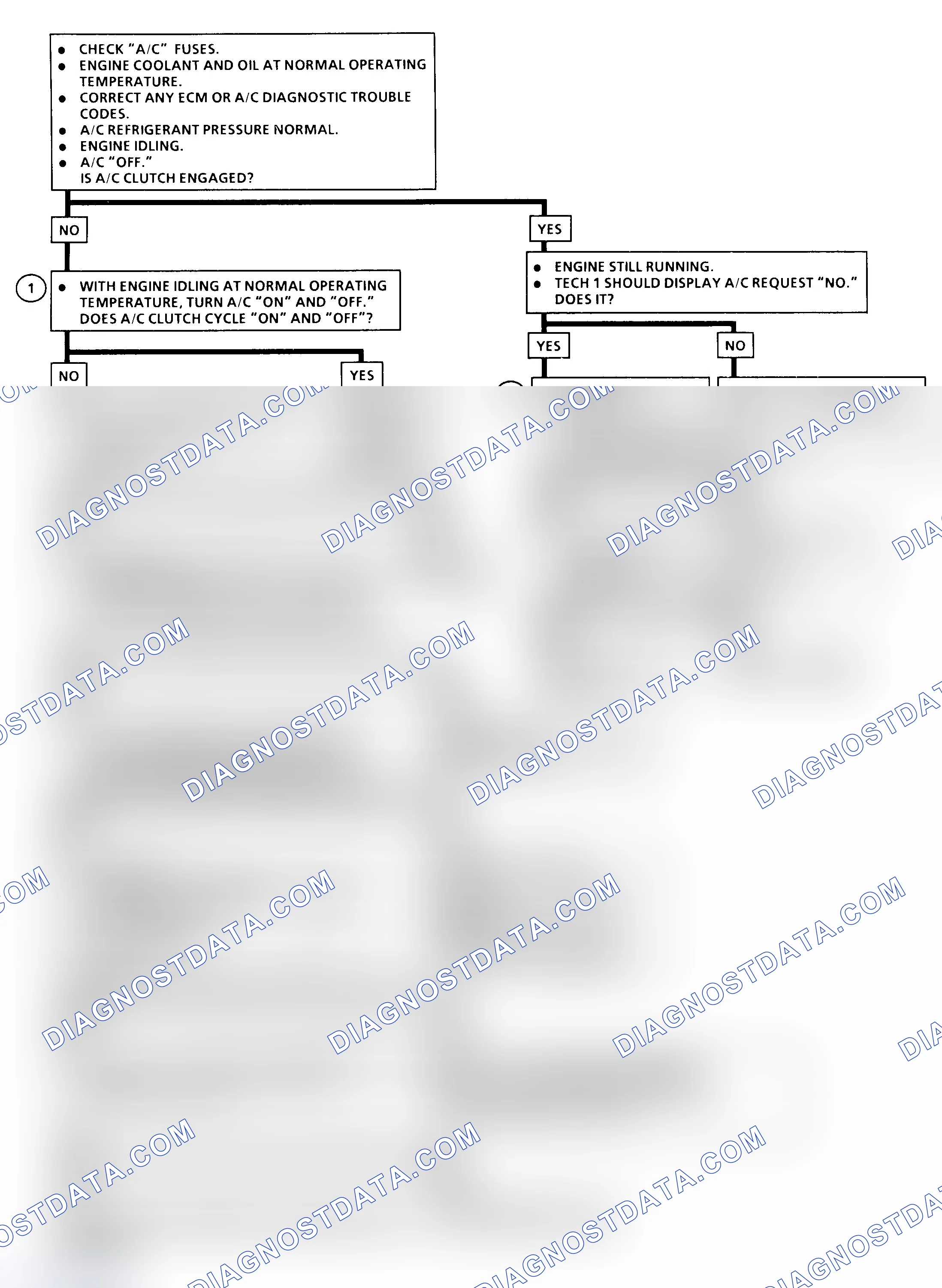 Scheme 181: Chart C-10 Flow Chart (1 Of 2)(5.7L VIN P - "Y" Body) A/C Clutch Control Circuit Diagnosis