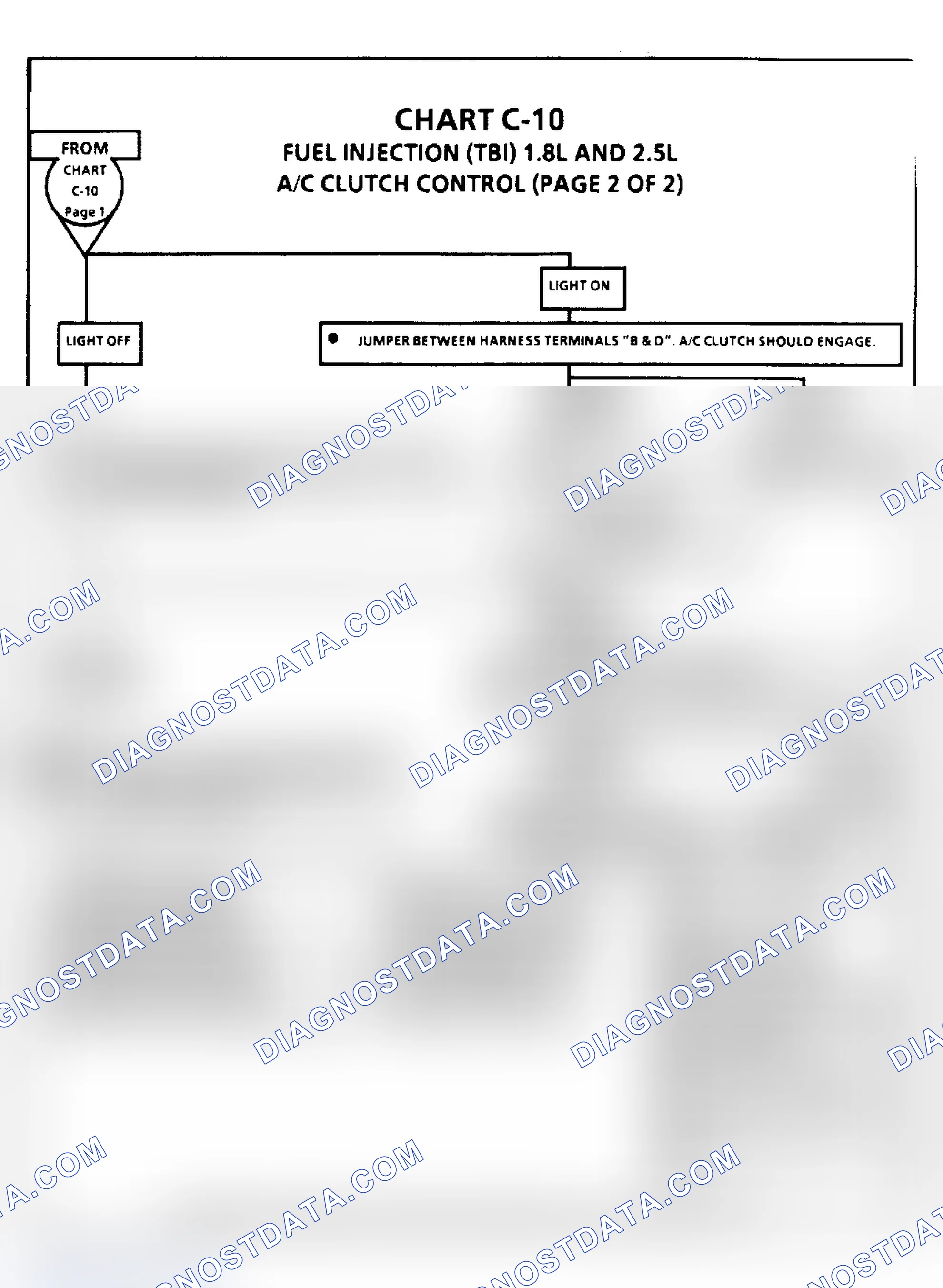 Scheme 171: A/C Clutch Control (2 Of 2)