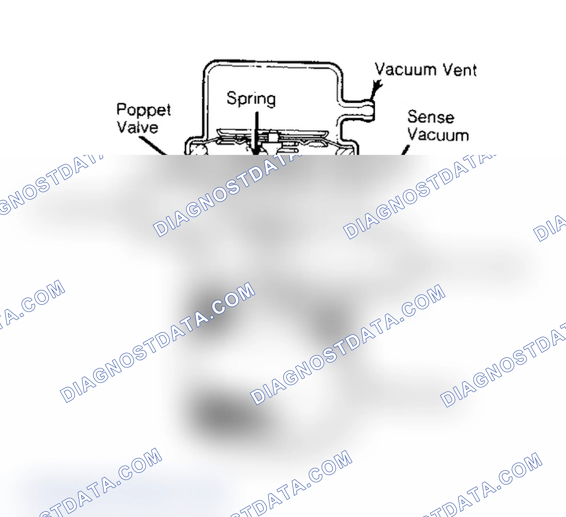 Scheme 46: Ford Timed & Vented By-Pass Valve Apply 3 in. Hg or more to operate valve.