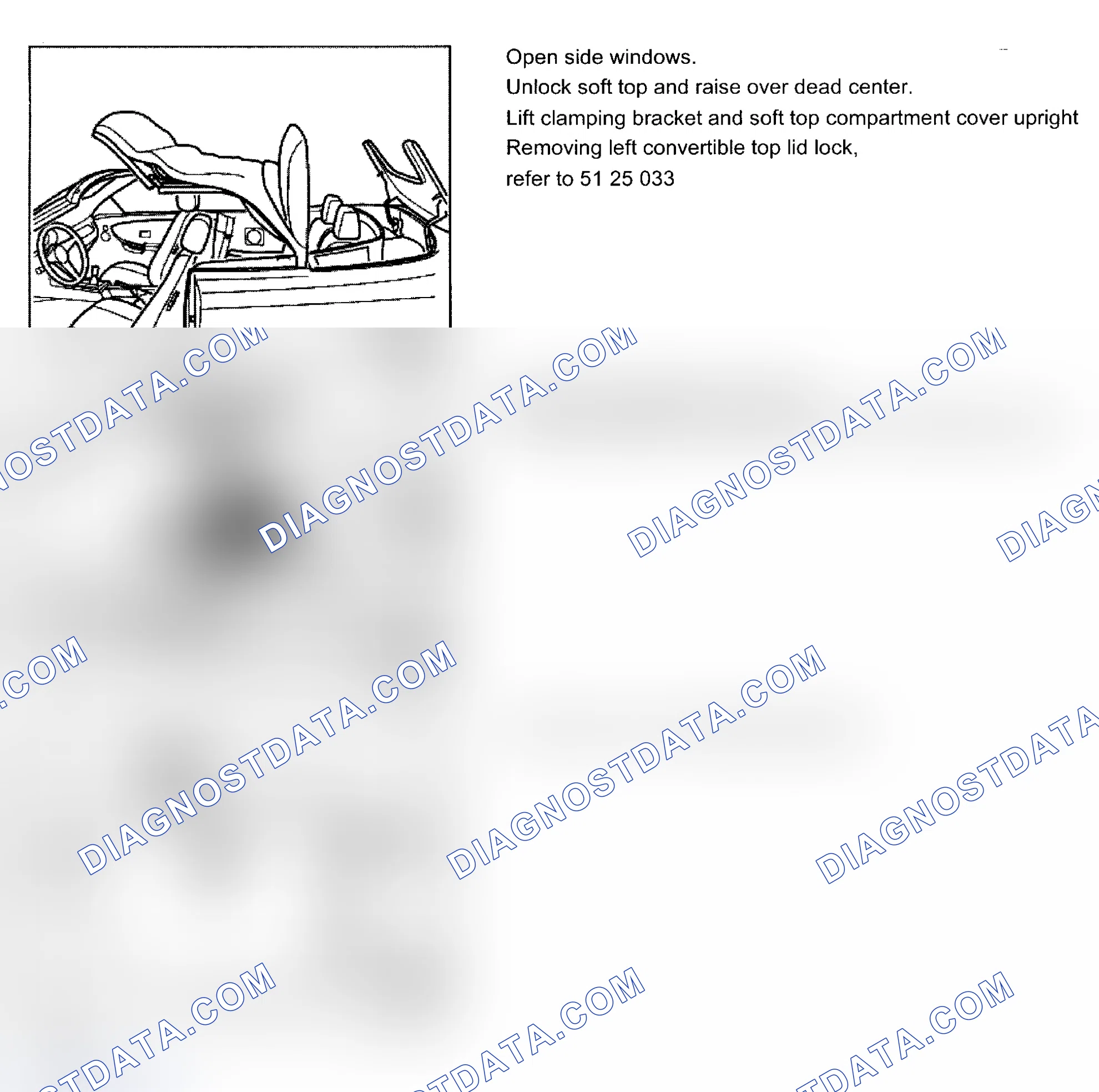 Scheme 41: Removal & Installation