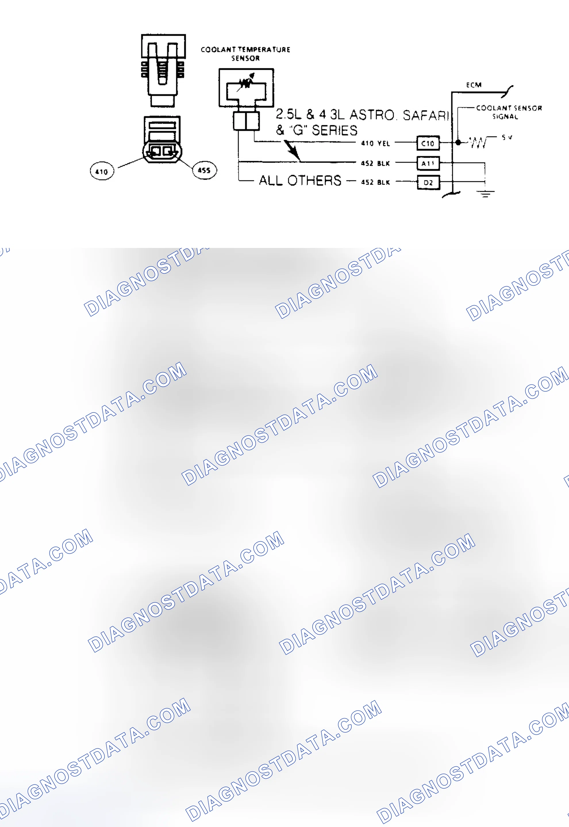 Scheme 55: Code 15: Coolant Sensor Signal Voltage High