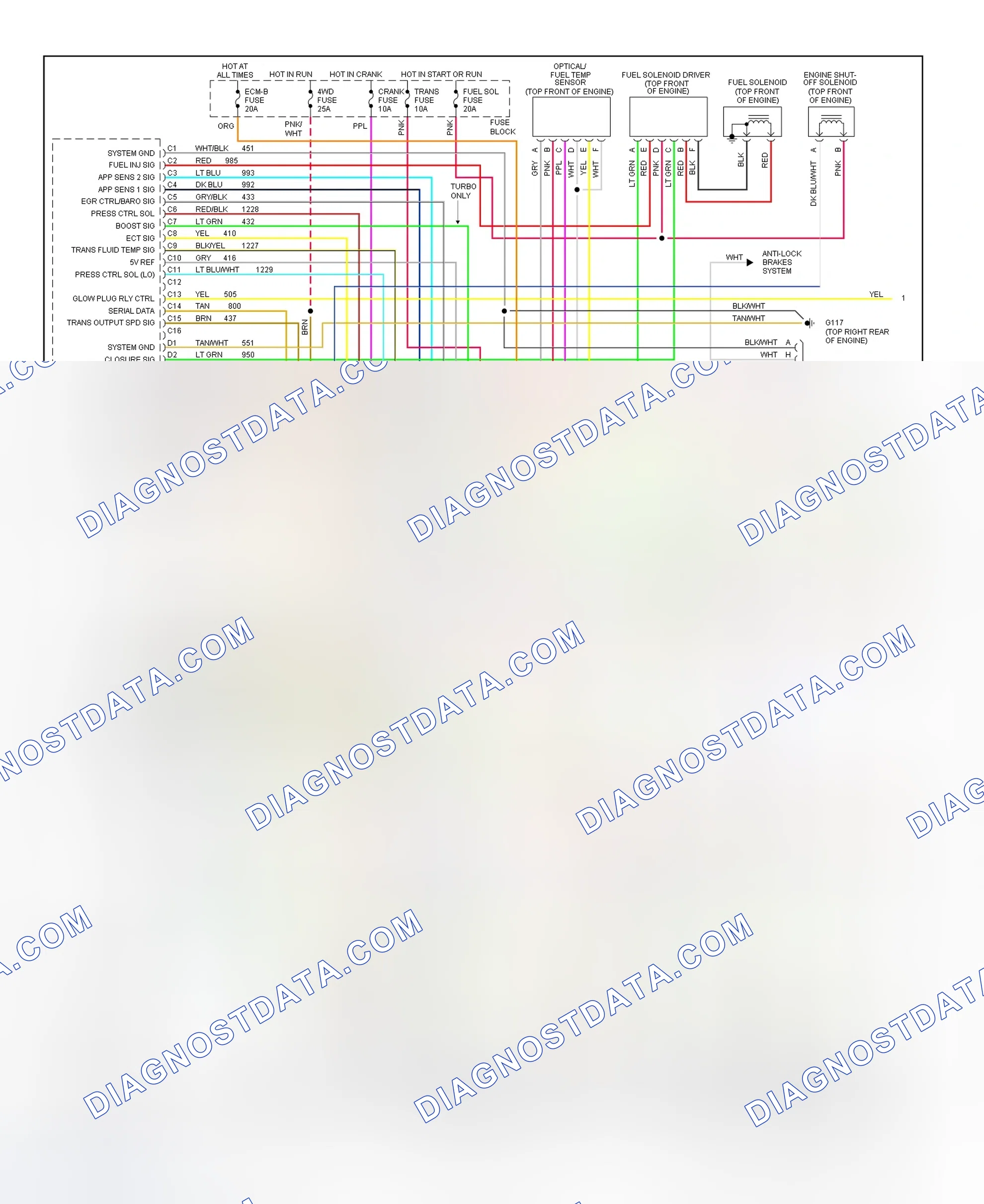 Scheme 231: Wiring Diagram ("C" & "K" Series Pickup, & Sierra - Diesel VIN P With 4L60-E - 1 Of 2)