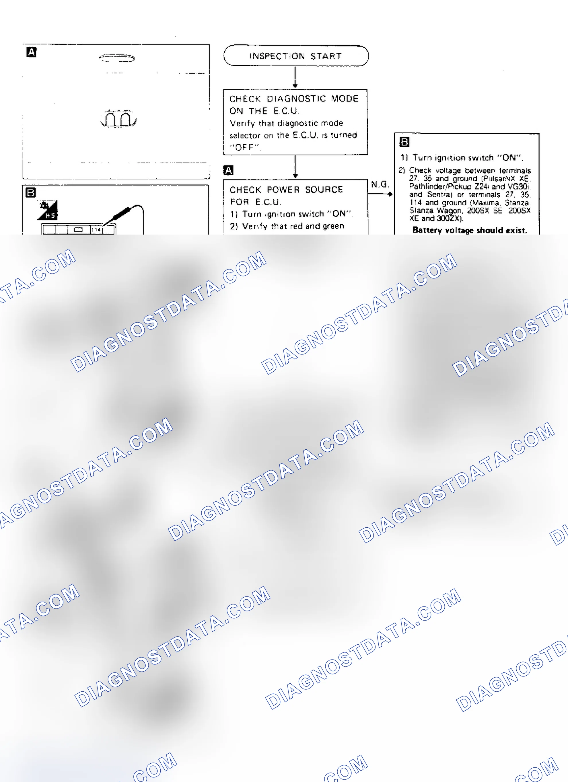 Scheme 56: Exc. Pulsar NX SE Power Source & Ground Ckt for ECU (Non Self-Diag Item) Test V