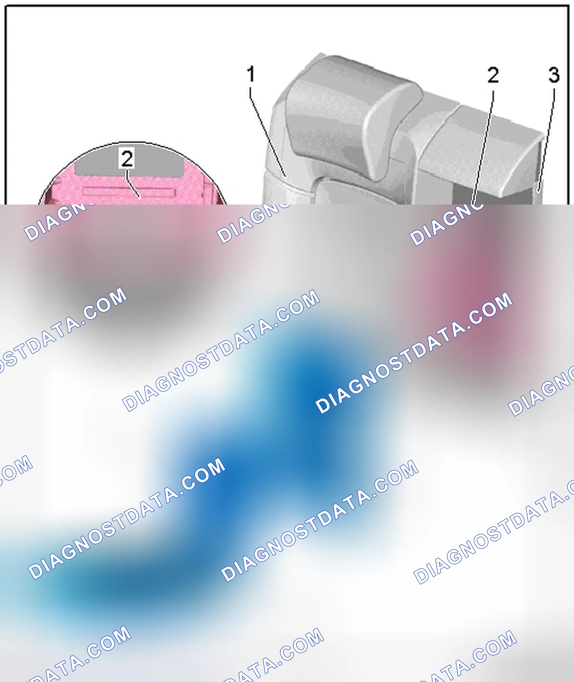 Scheme 113: CENTER ARMREST WITH COVER AND TRIM OVERVIEW