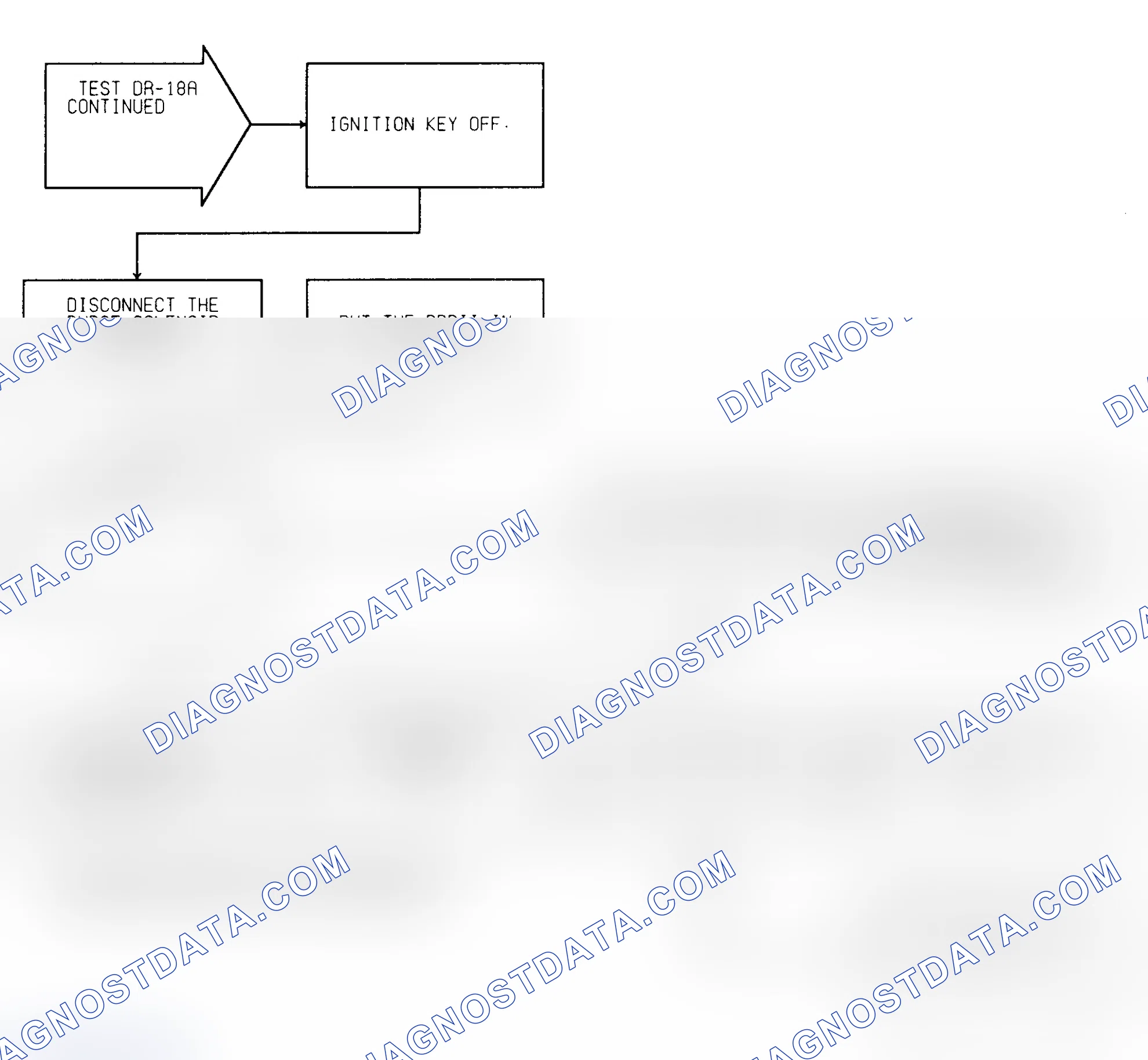 Scheme 89: Test DR-18A (3 of 3) Purge Solenoid Circuit