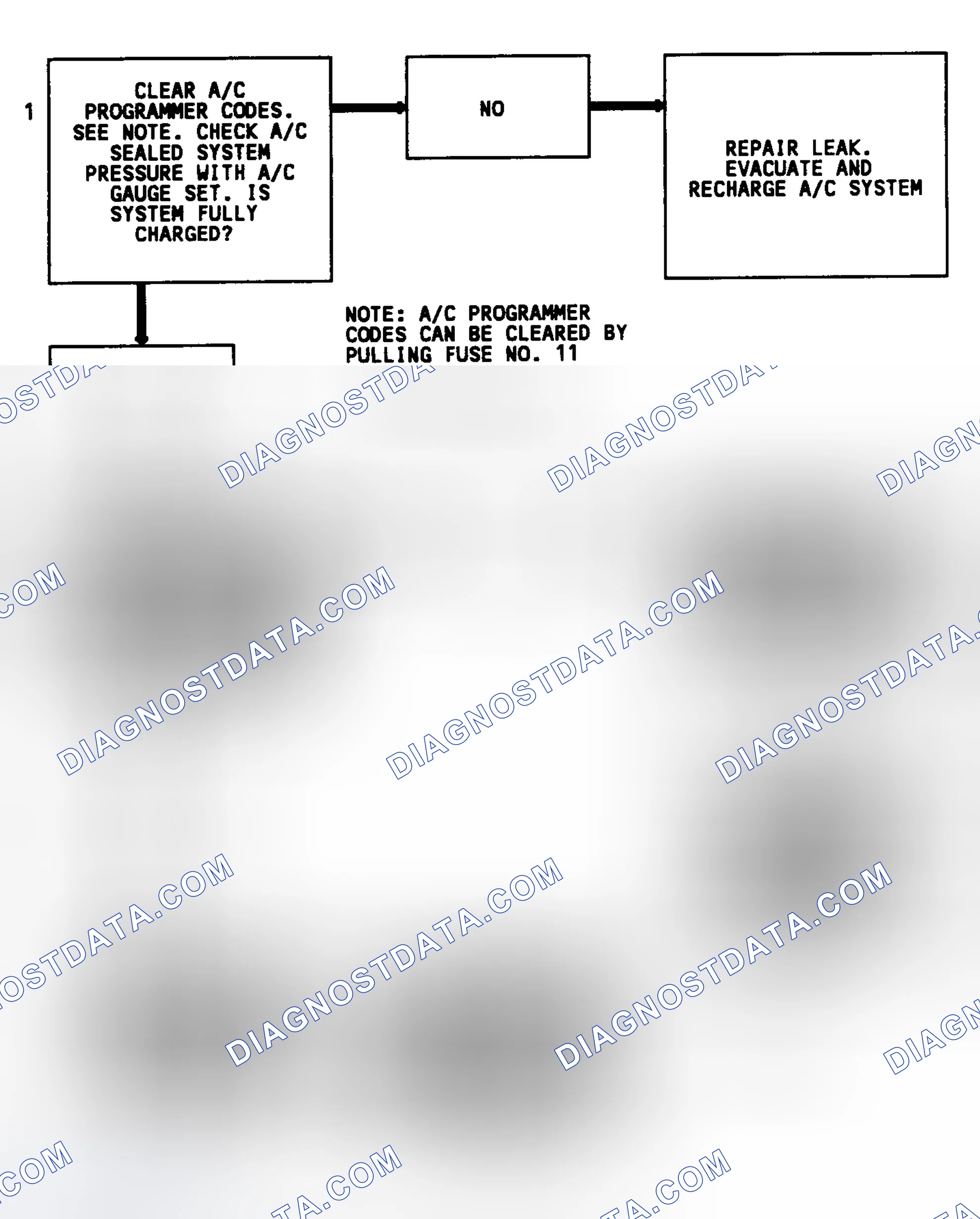 Scheme 249