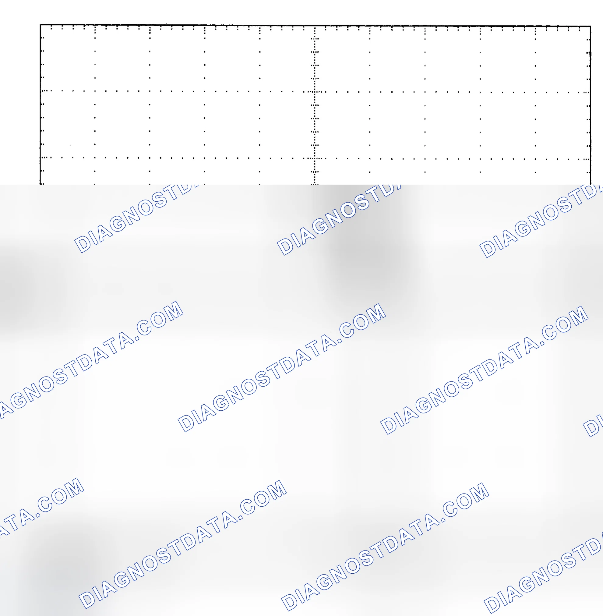 Scheme 25: Single Injector - Known Good - Voltage Pattern