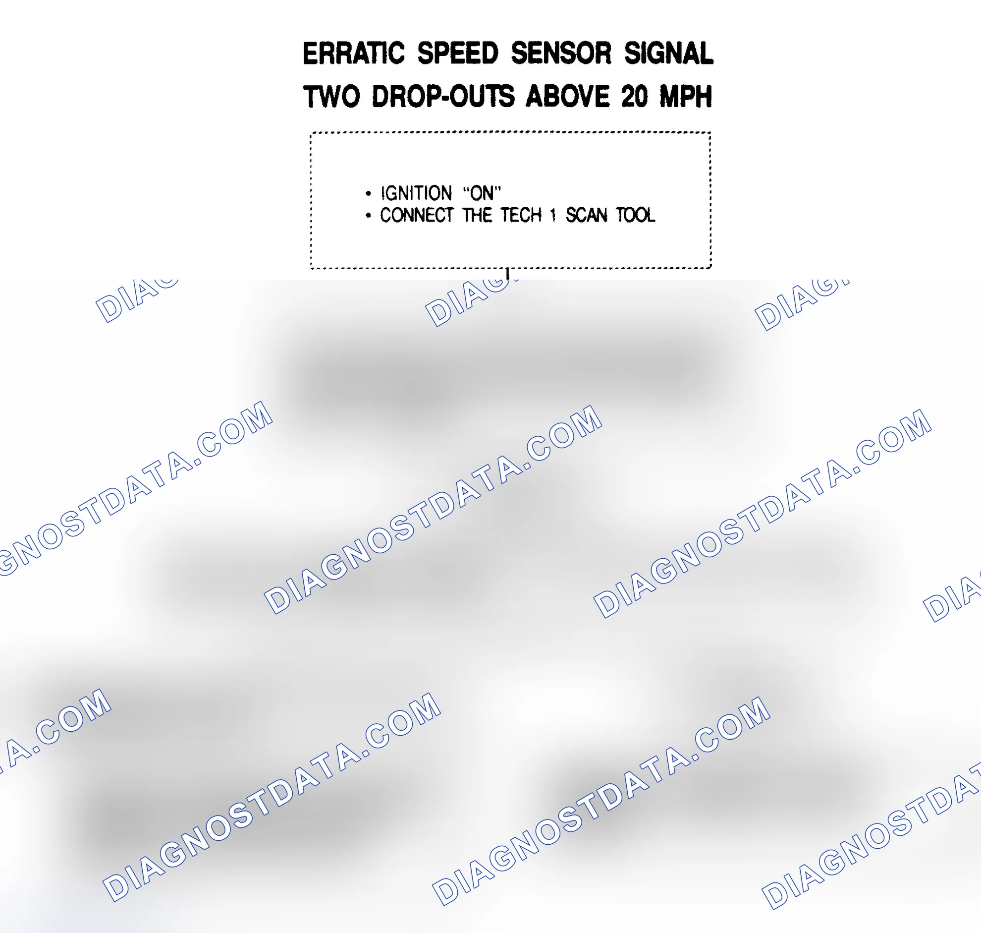 Scheme 48: CODE 28 - ERRATIC SPEED SENS SIG (2 DROP-OUTS ABOVE 20 MPH)