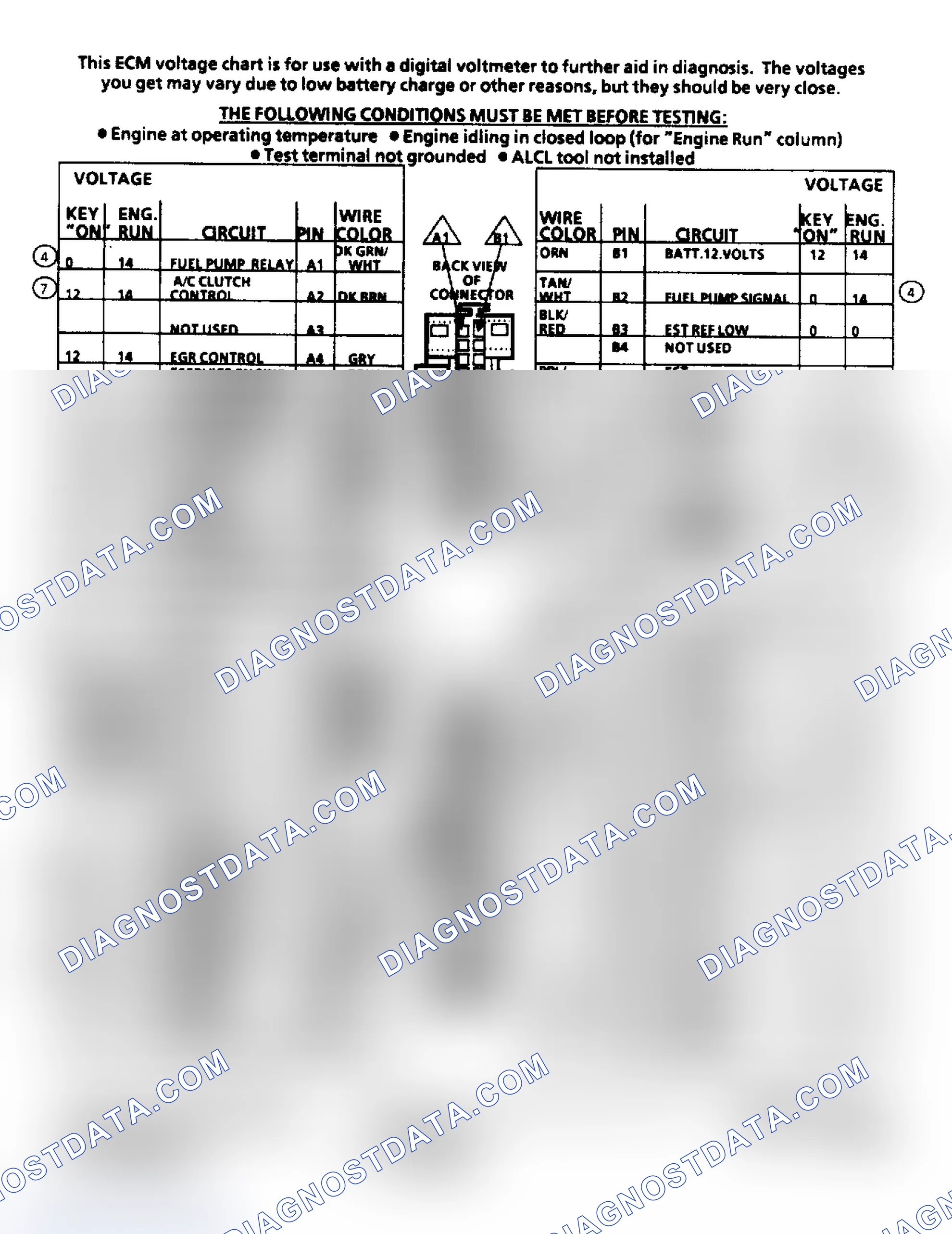 Scheme 175: ECM Terminal ID & Voltage Values (2.8L Engine)