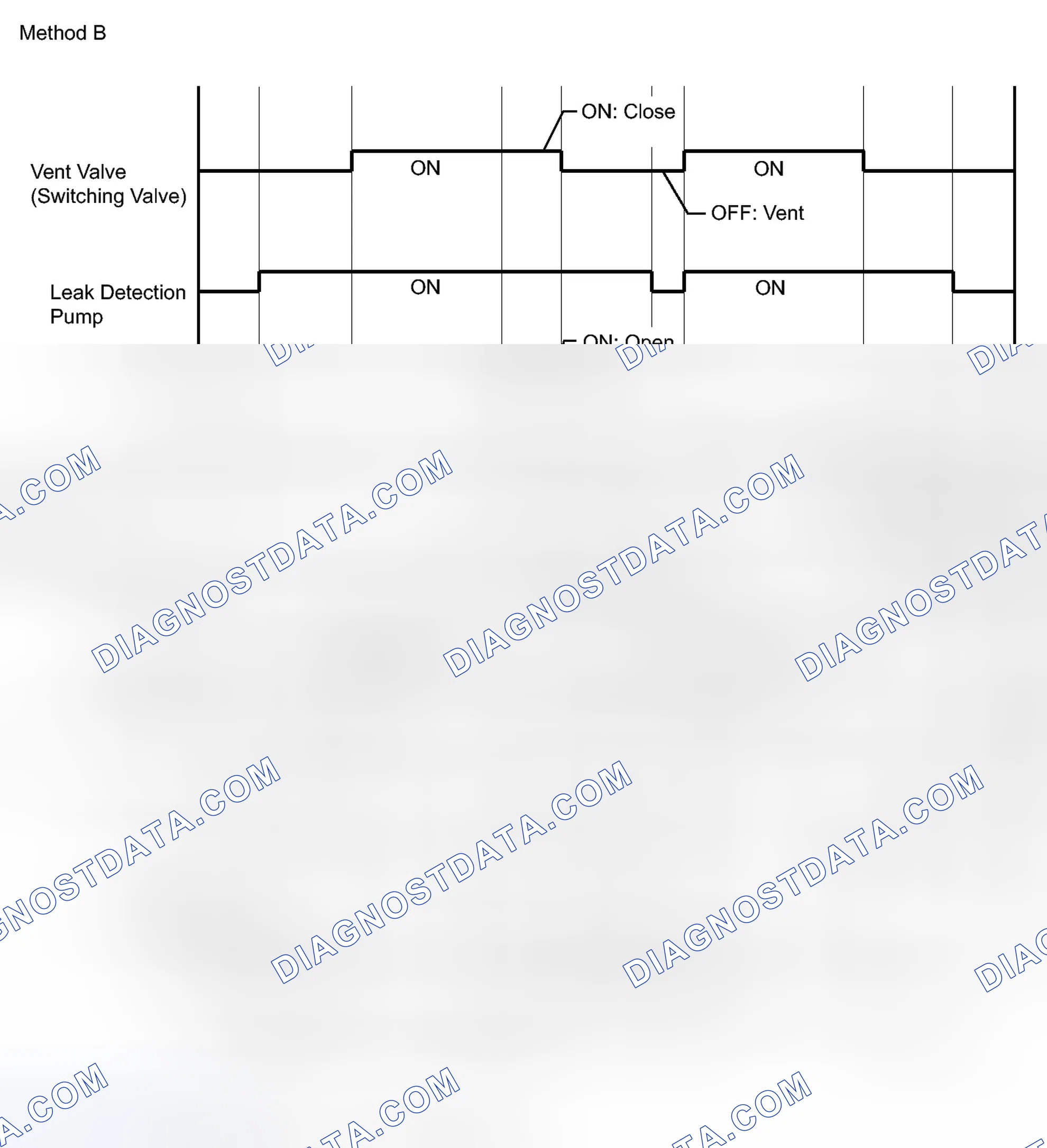 Scheme 238