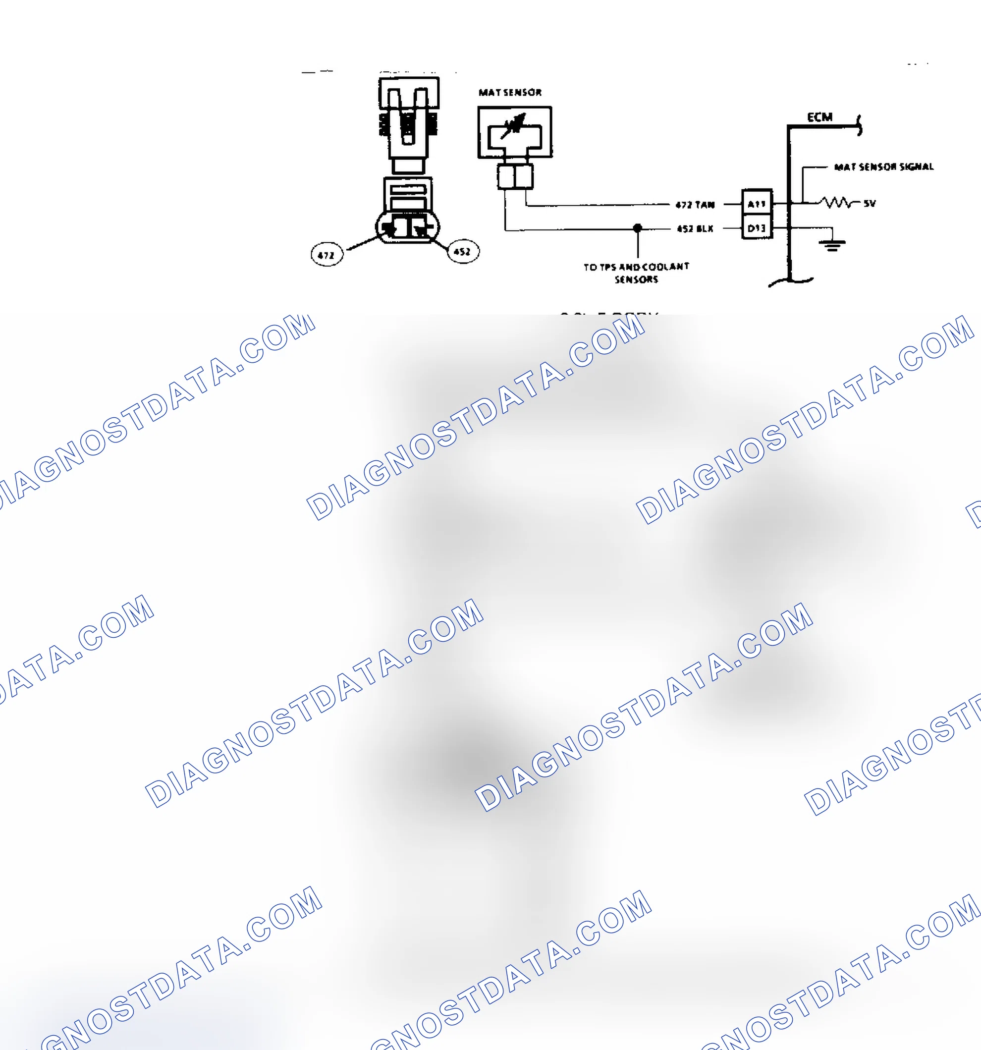 Scheme 399: Code 25 Flow Chart - 2.8L "F" Body MAT Sensor Voltage Low