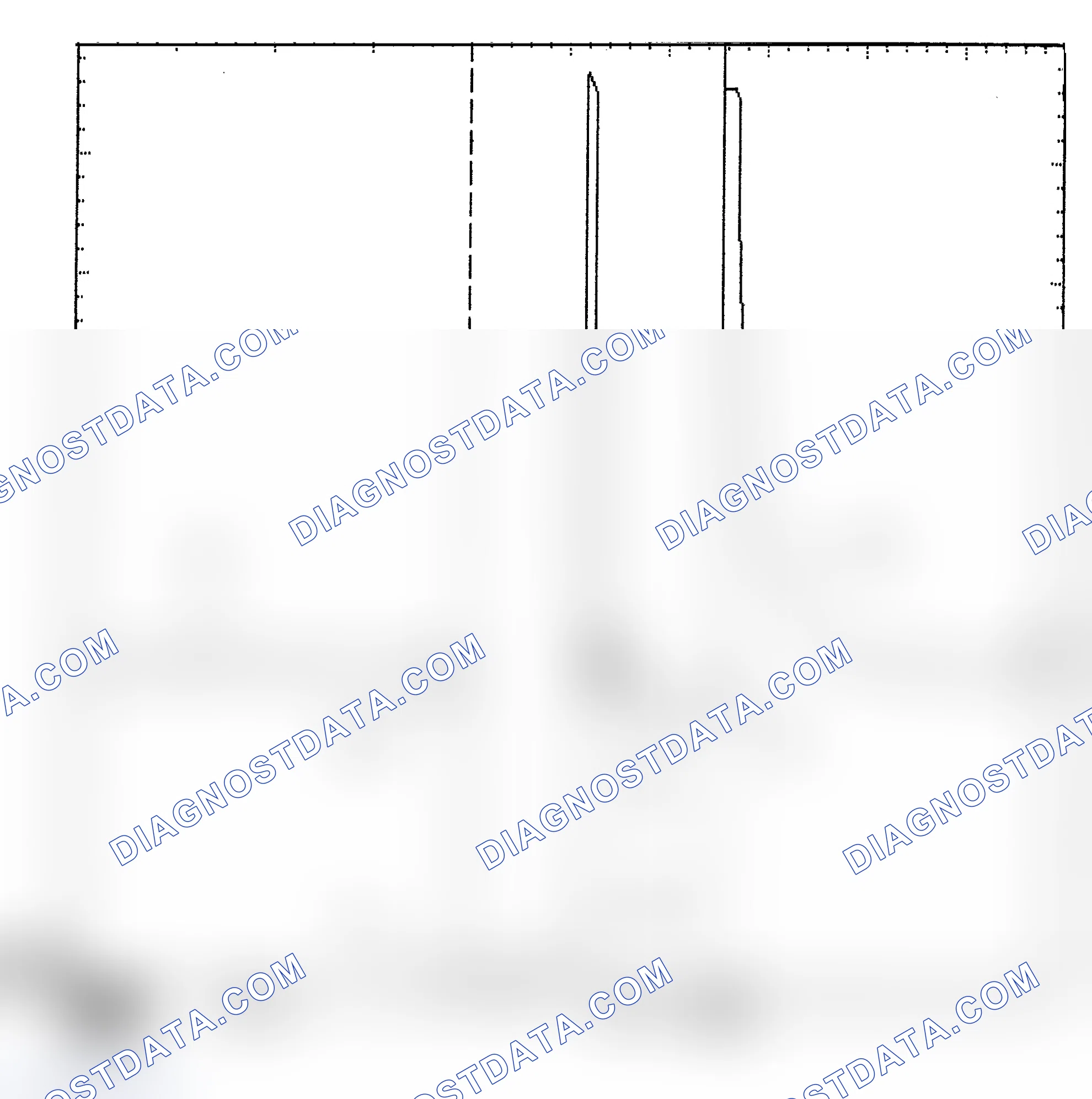 Scheme 6: Identifying Current Controlled Type Injector Pattern
