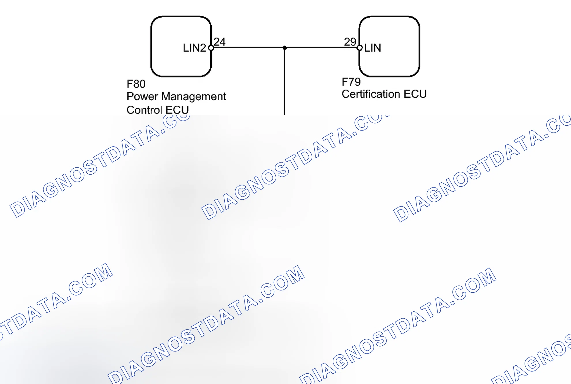 Scheme 90: WIRING DIAGRAM