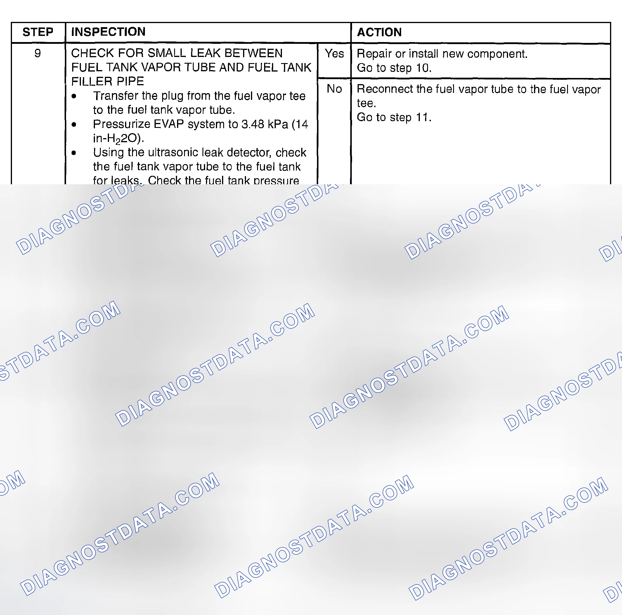 Scheme 307