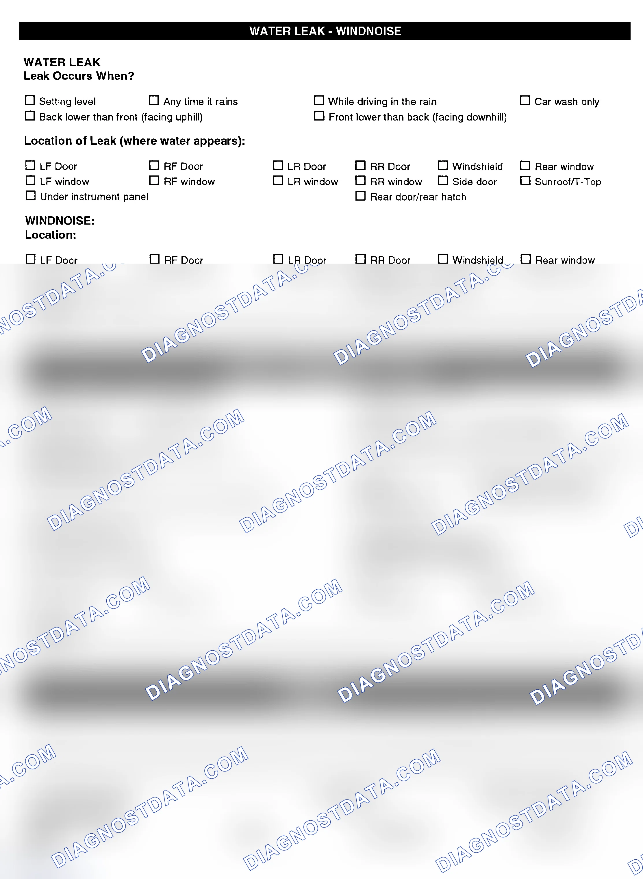 Scheme 5: Symptom Check List - Page 4