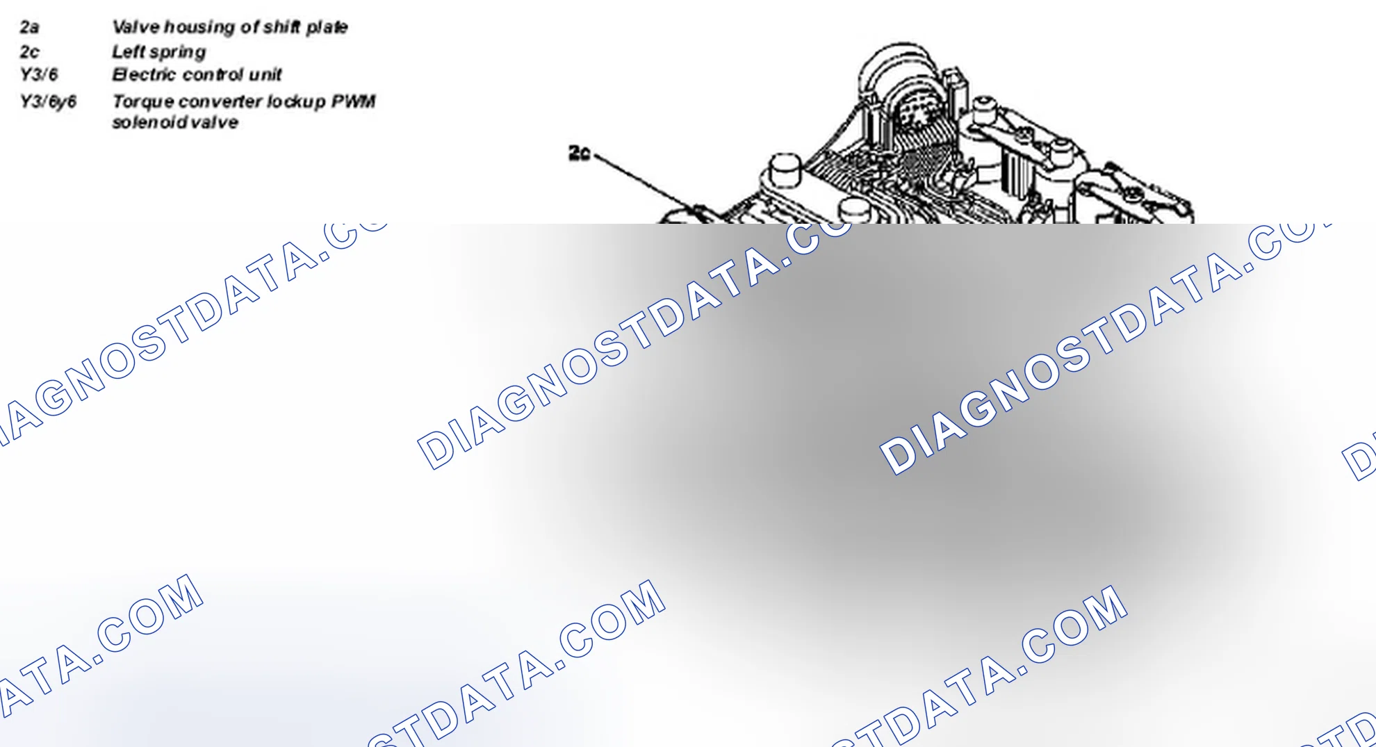 Scheme 2: Identifying Torque Converter Lockup Clutch PWM Solenoid Valve - Transmission 722.6