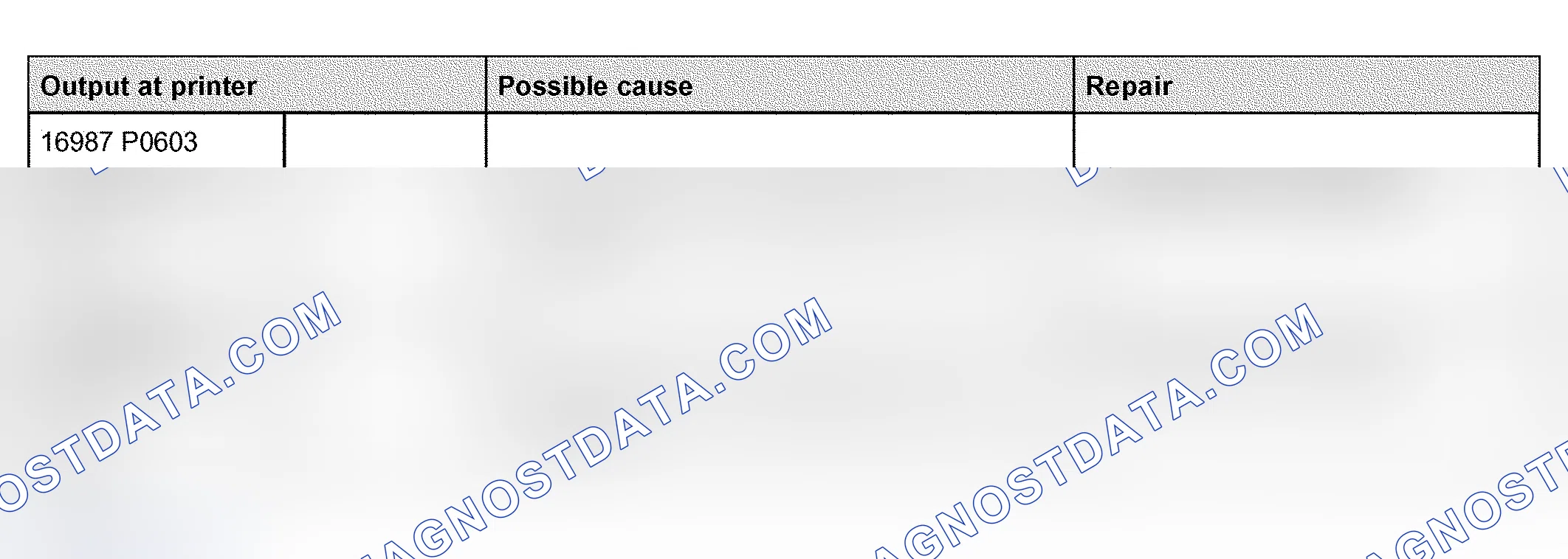 Scheme 401: DTC Chart Part 1, up to Diagnostic Trouble Code 18112 / P1704