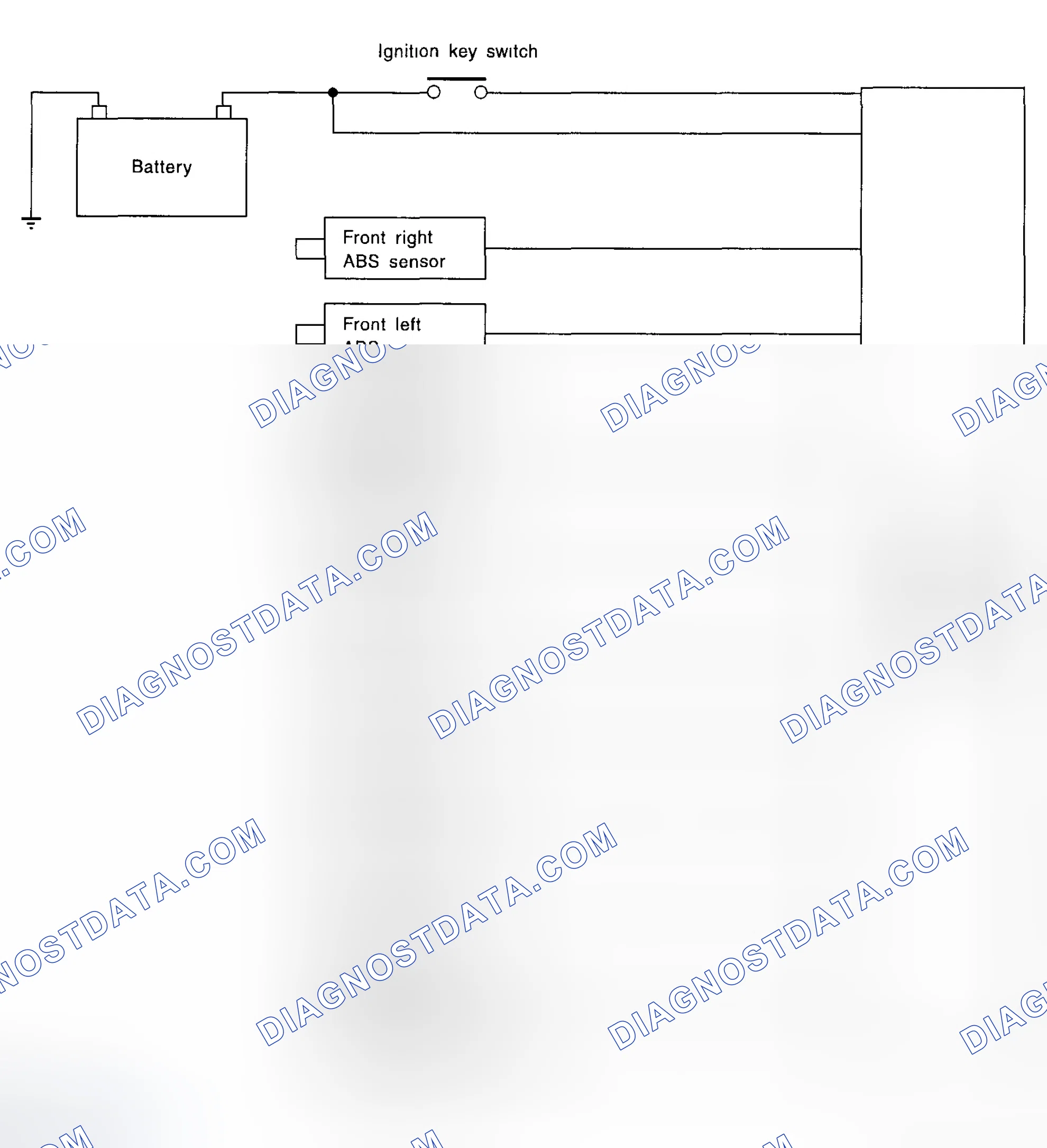 Scheme 14: I/O Signal Diagram