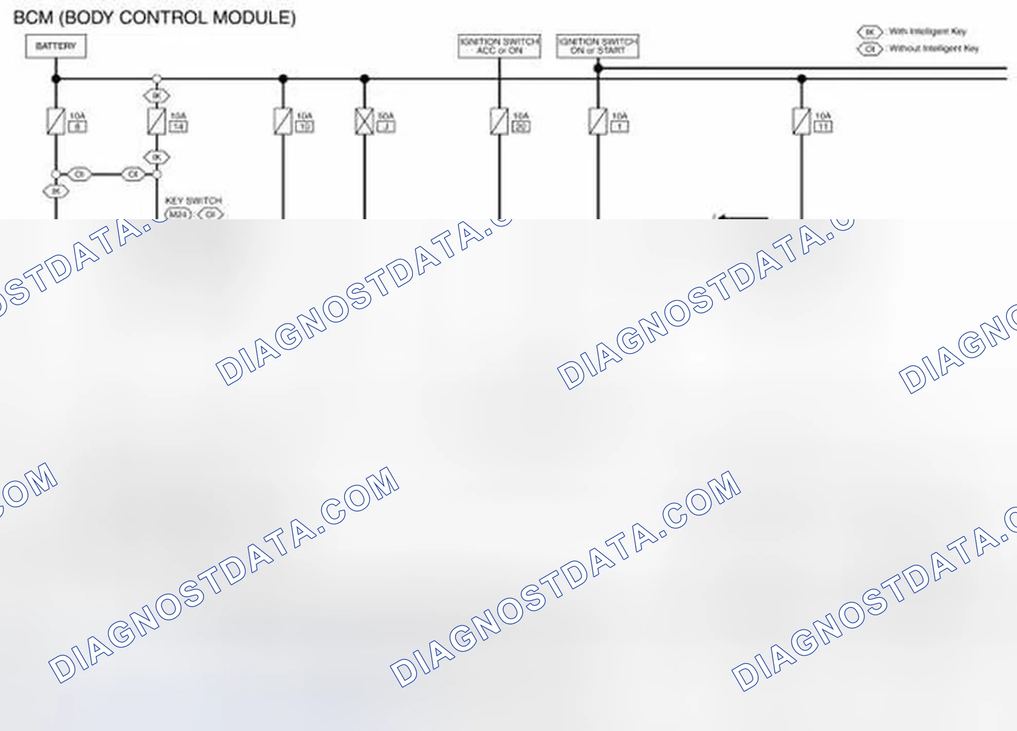 Scheme 24: Wiring Diagram - BCM