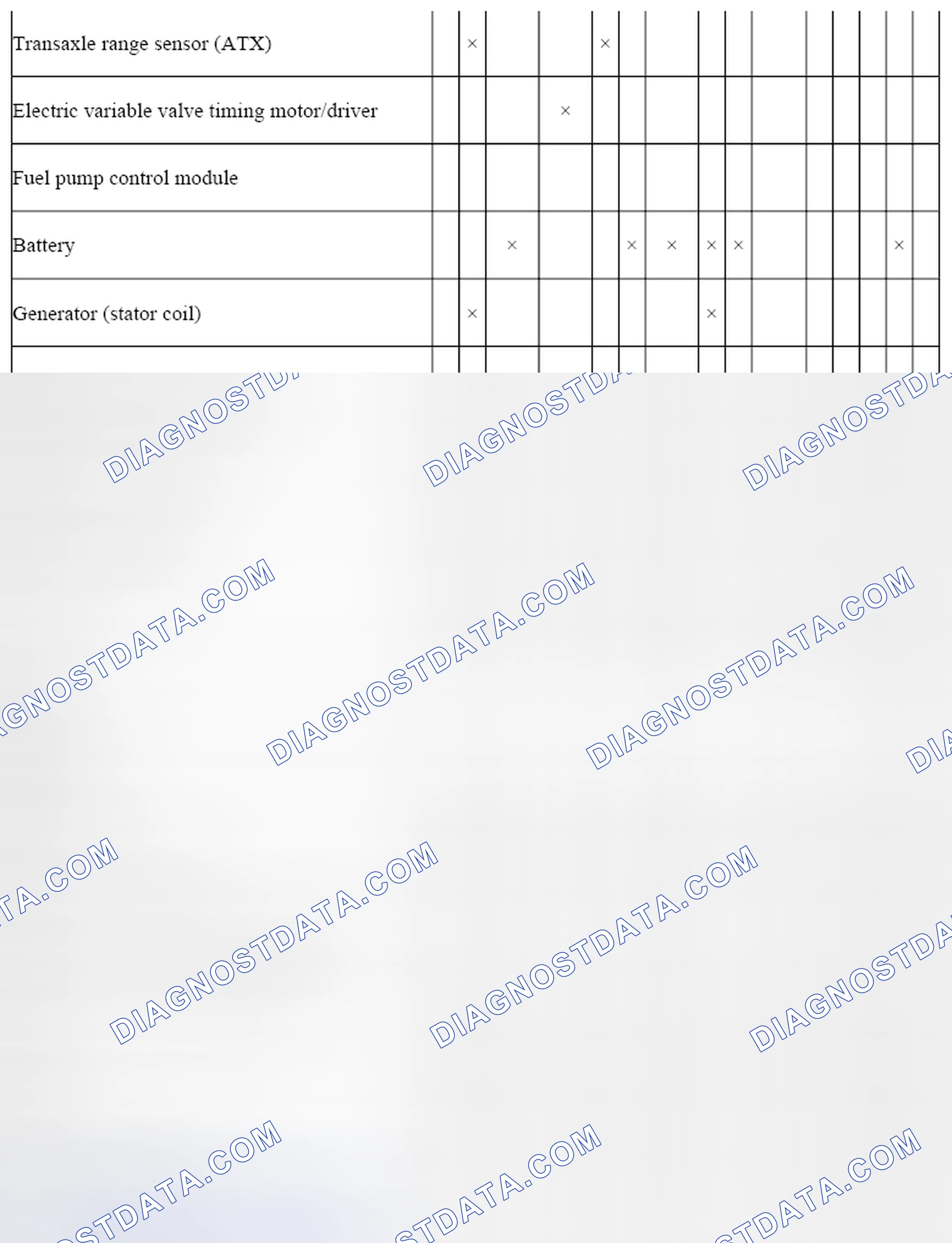 Scheme 265: Control System Device And Control Relationship Chart (SKYACTIV-G 2.0) (2 Of 3)