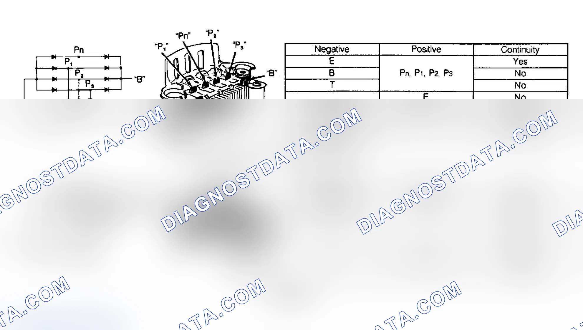 Scheme 5