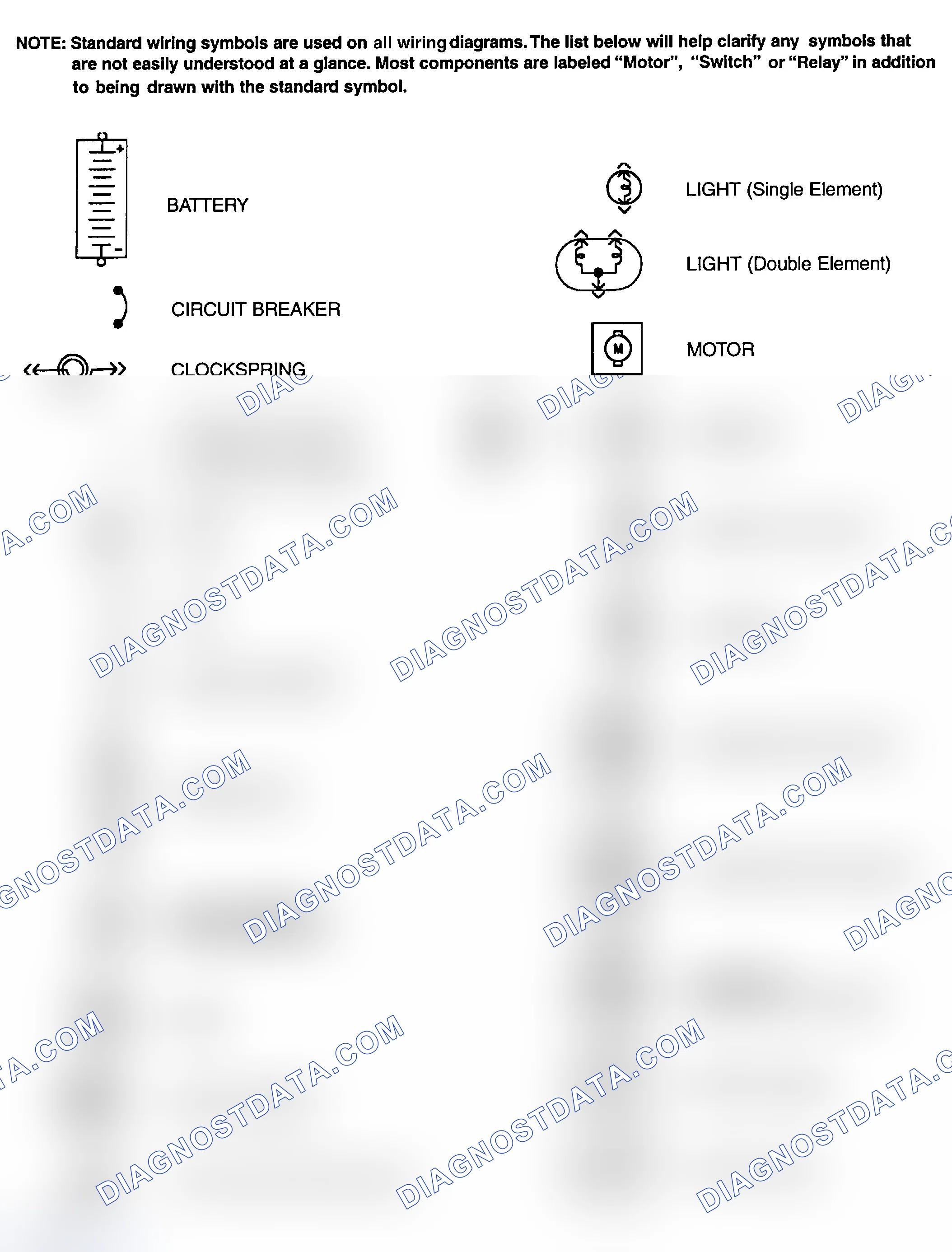 Scheme 1: Identifying Standard Wiring Diagram Symbols
