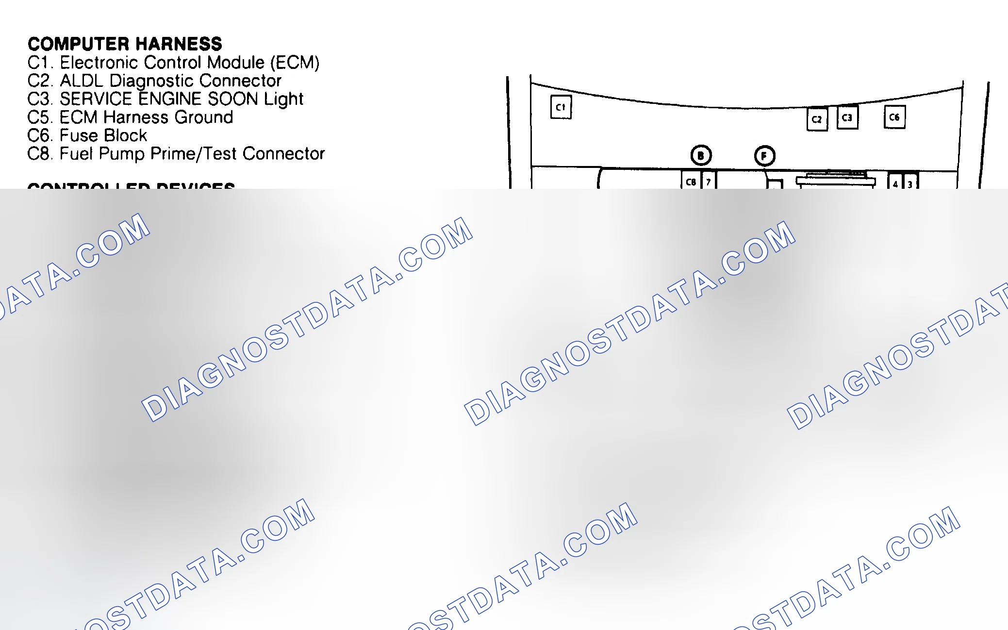 Scheme 2: Component Locations (2 Of 5)