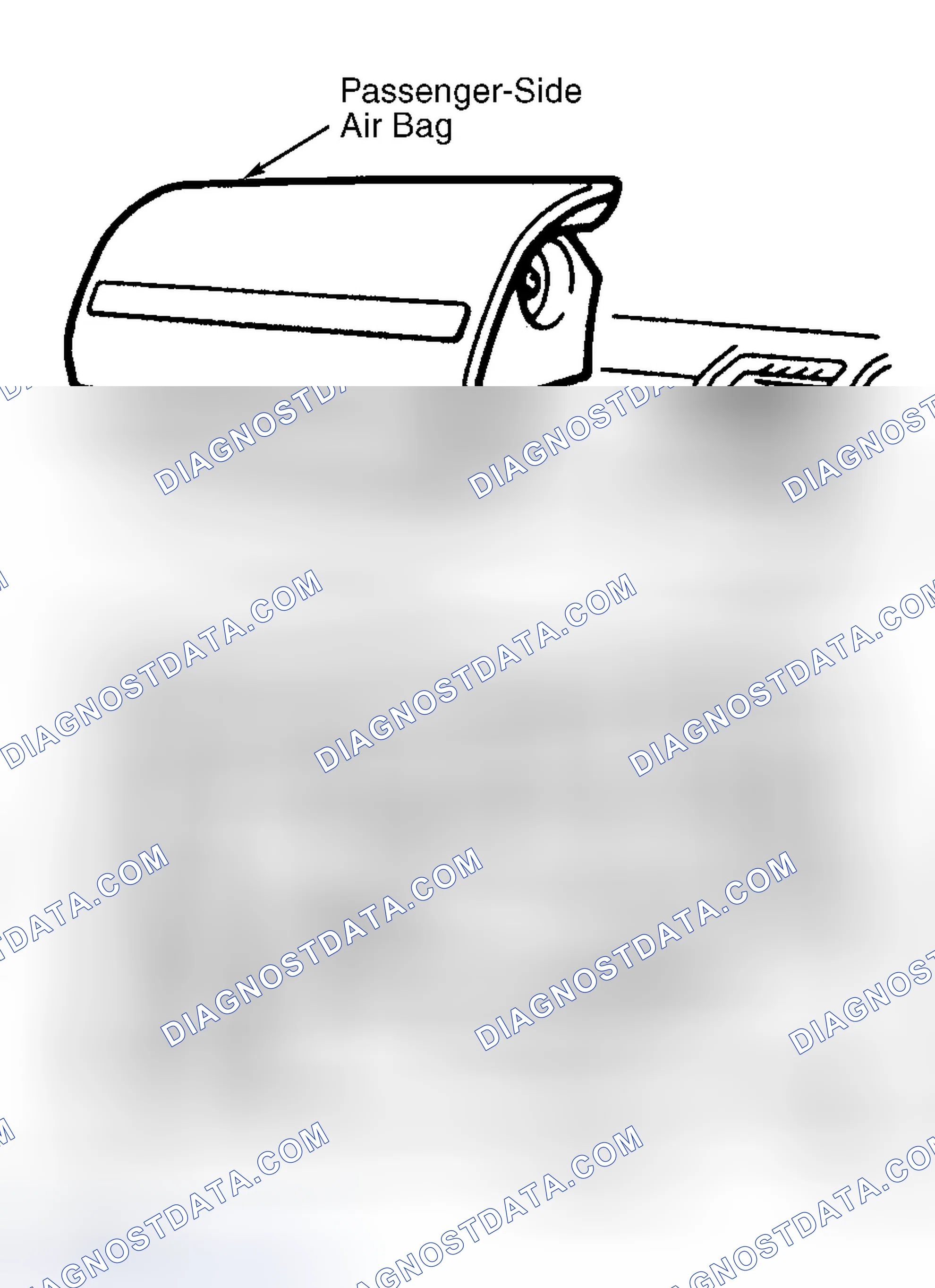 Scheme 13: Activating Air Bag System