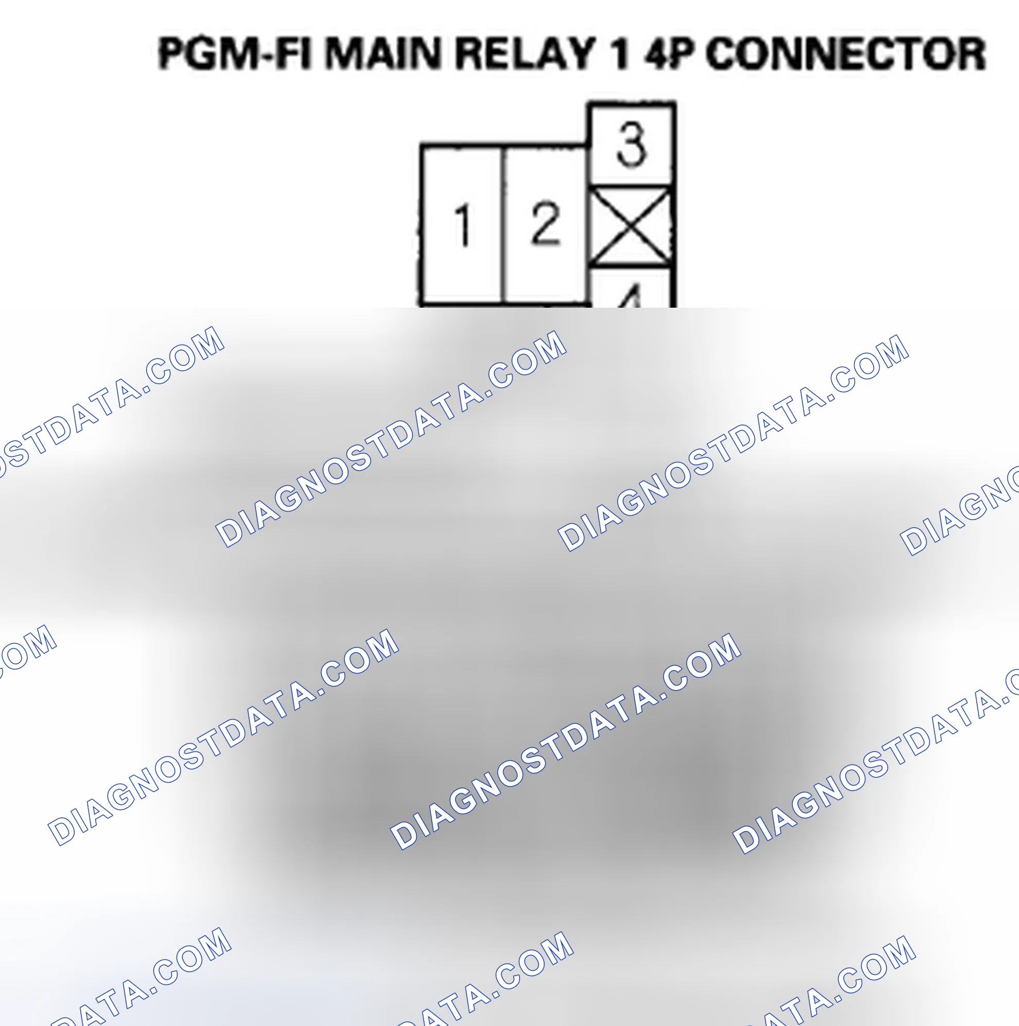 Scheme 739