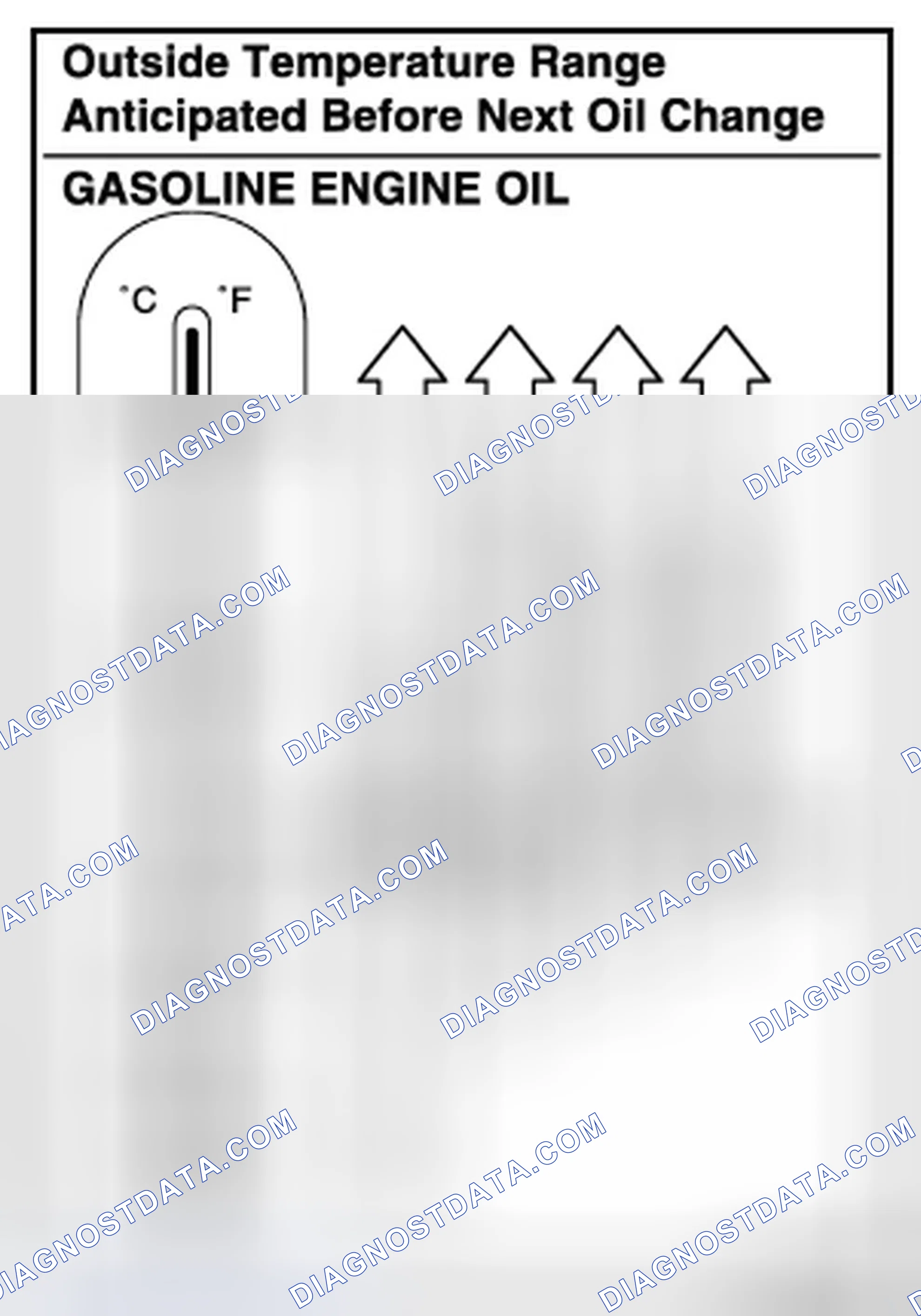Scheme 17: GASOLINE ENGINE