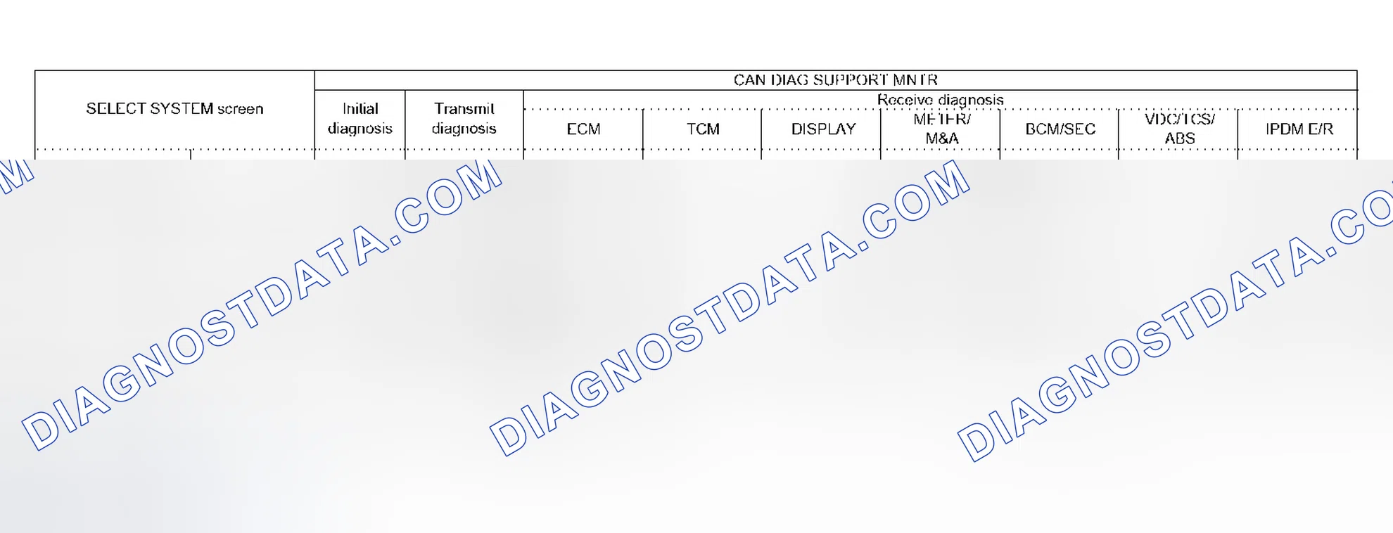 Scheme 451: Case 5