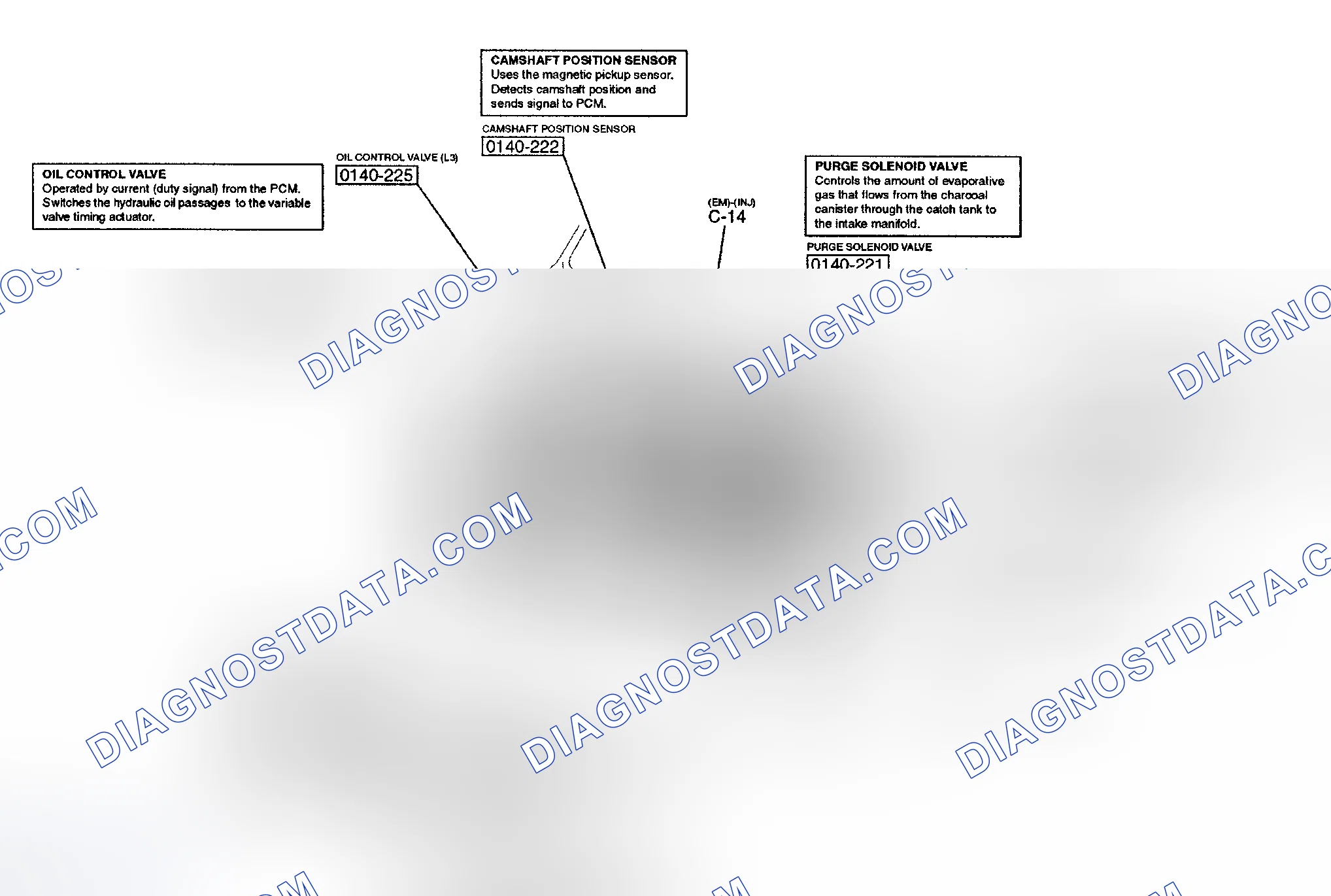 Scheme 36