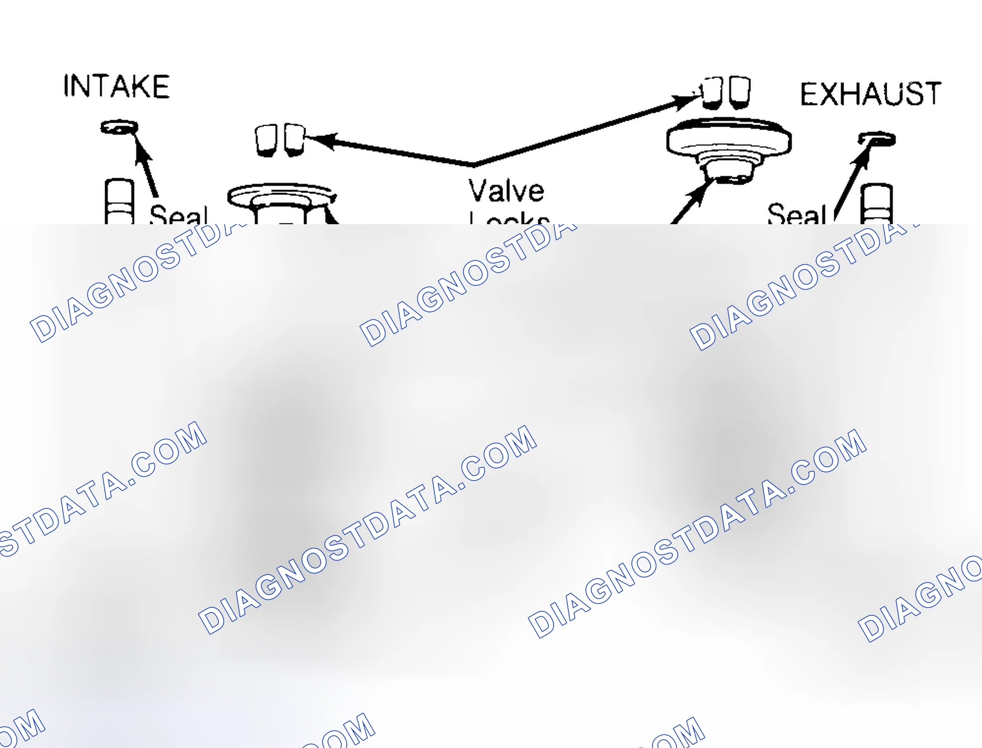 Scheme 11: Exploded View of Valve Assemblies