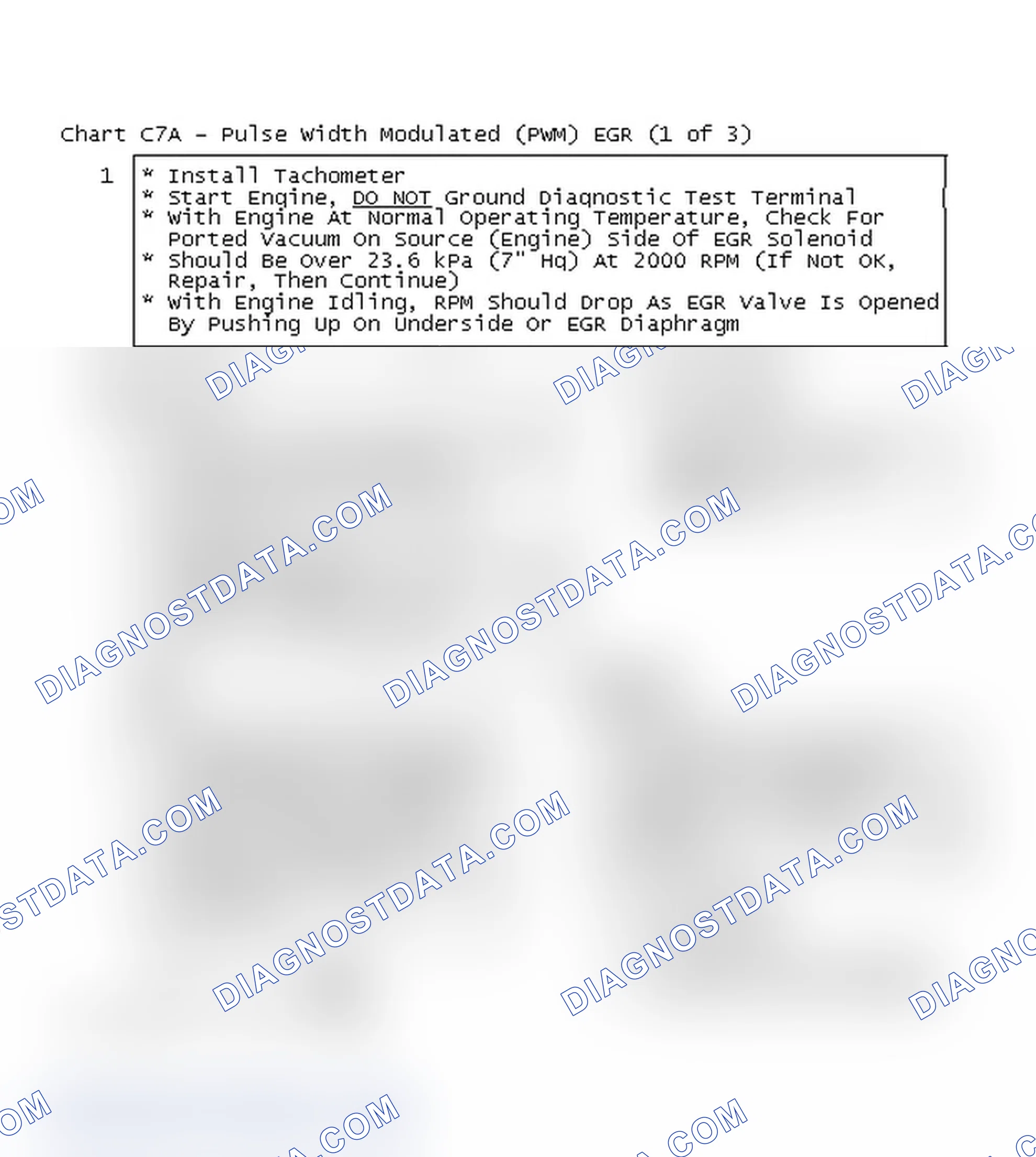 Scheme 200: Chart C7A - Pulse Width Modulated (PWM) EGR (1 of 3)