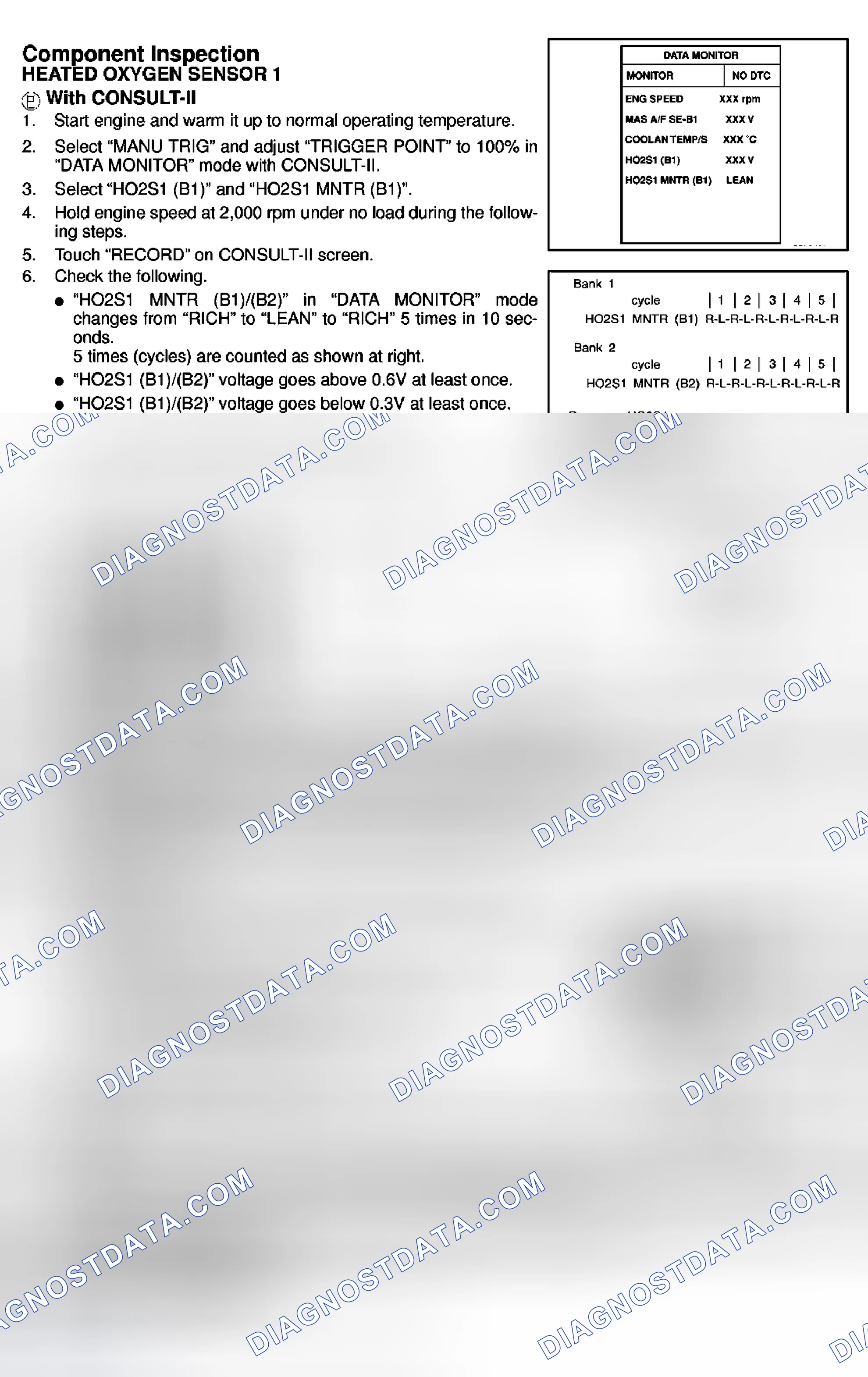 Scheme 527: Component Inspection