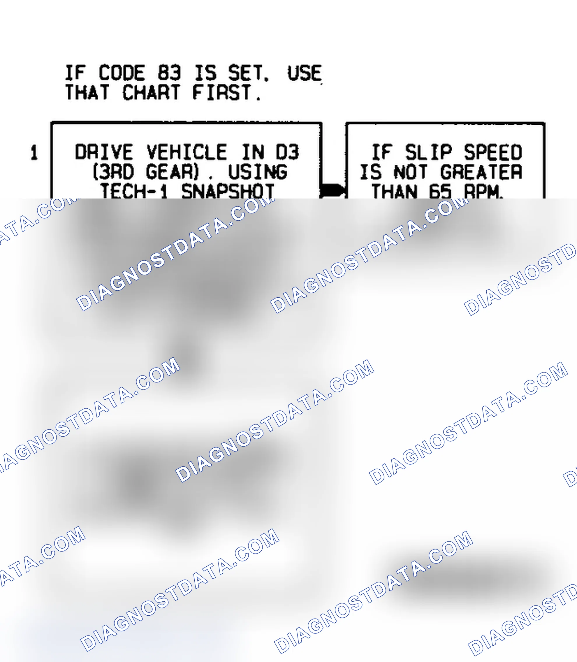 Scheme 288: Code 39 Flow Chart TCC Stuck Off