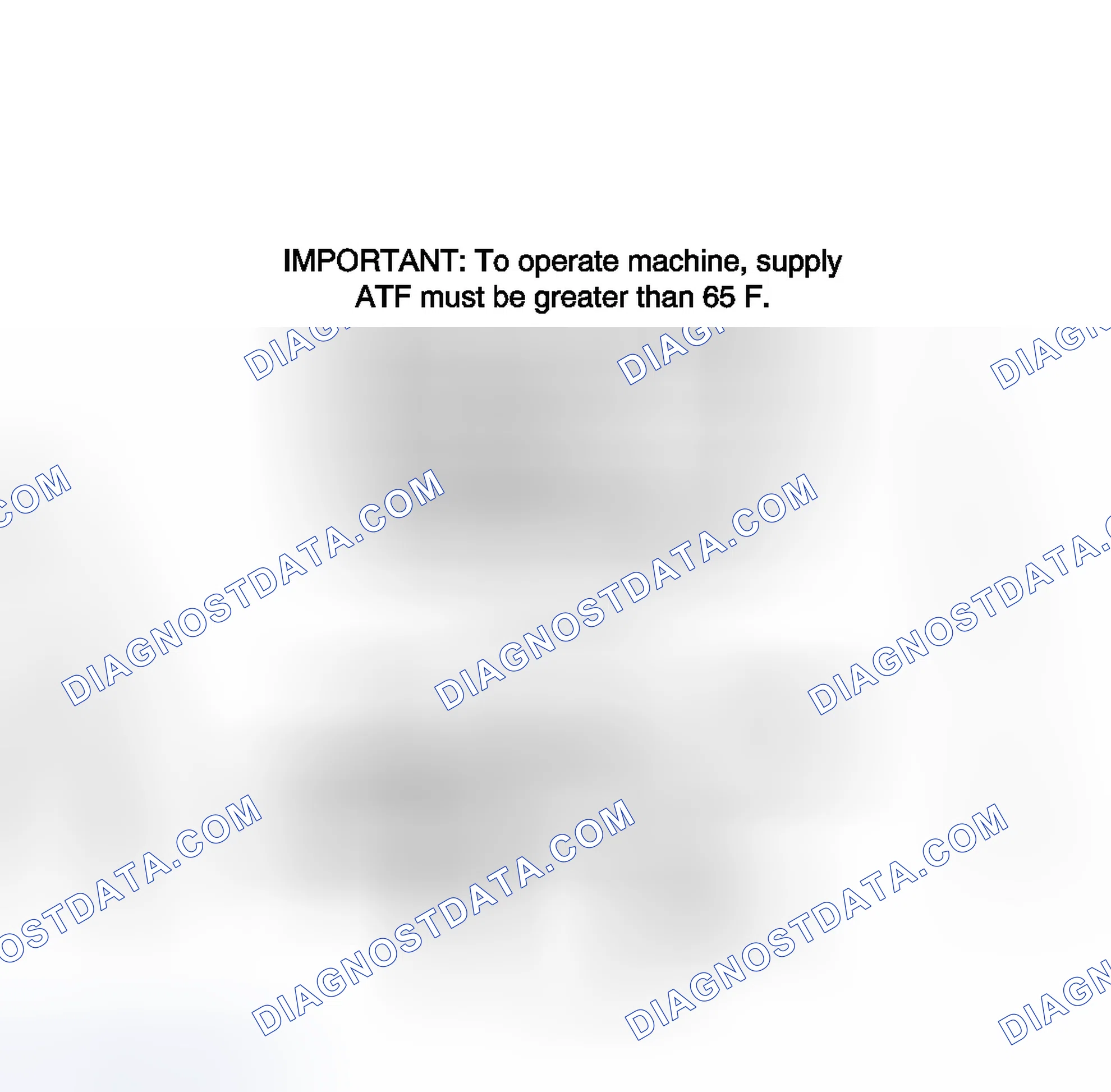 Scheme 122: Code Recording Procedure