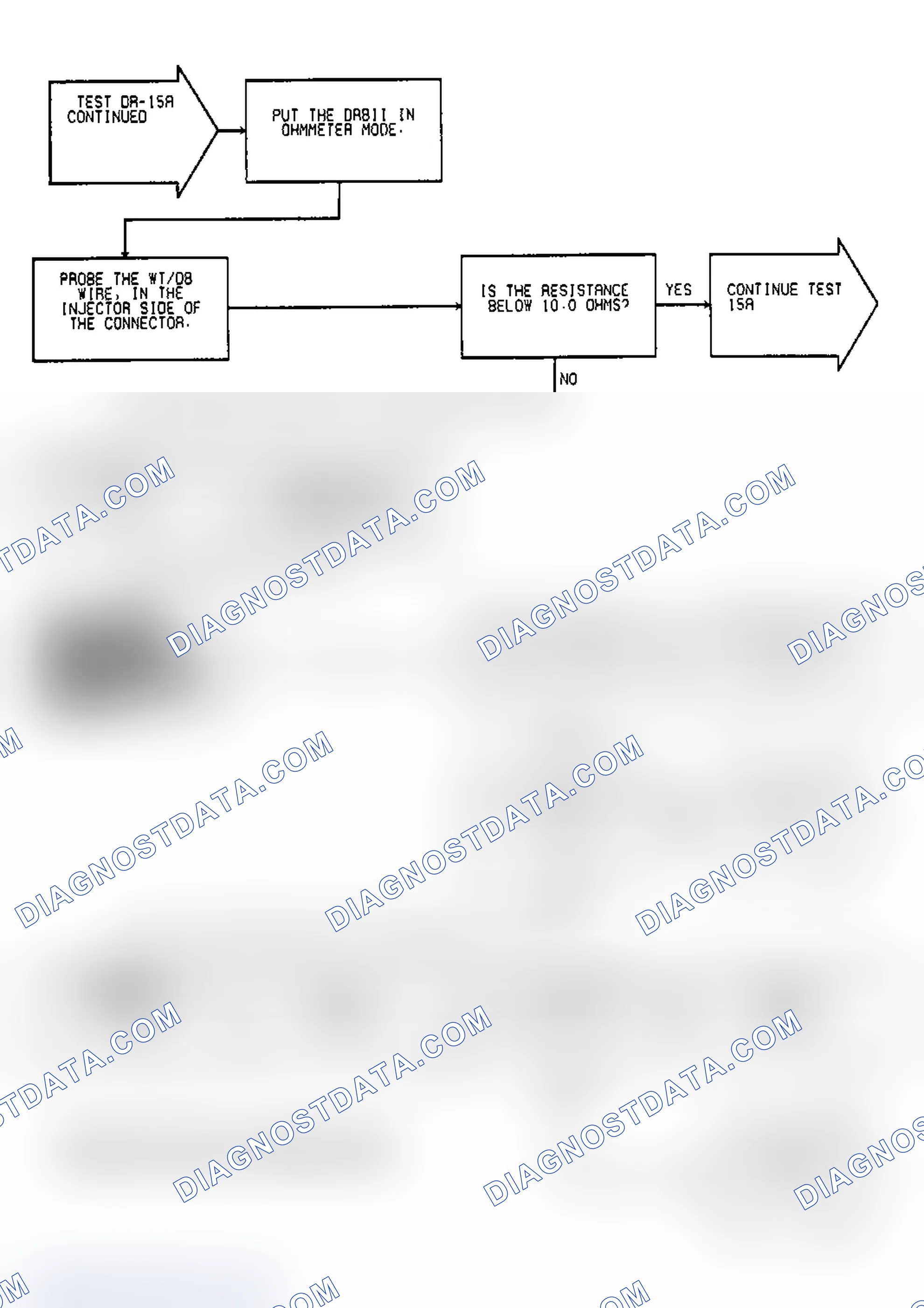 Scheme 617: Test DR-15A Code 27, (2 of 3) Injector No. 1 Control Circuit