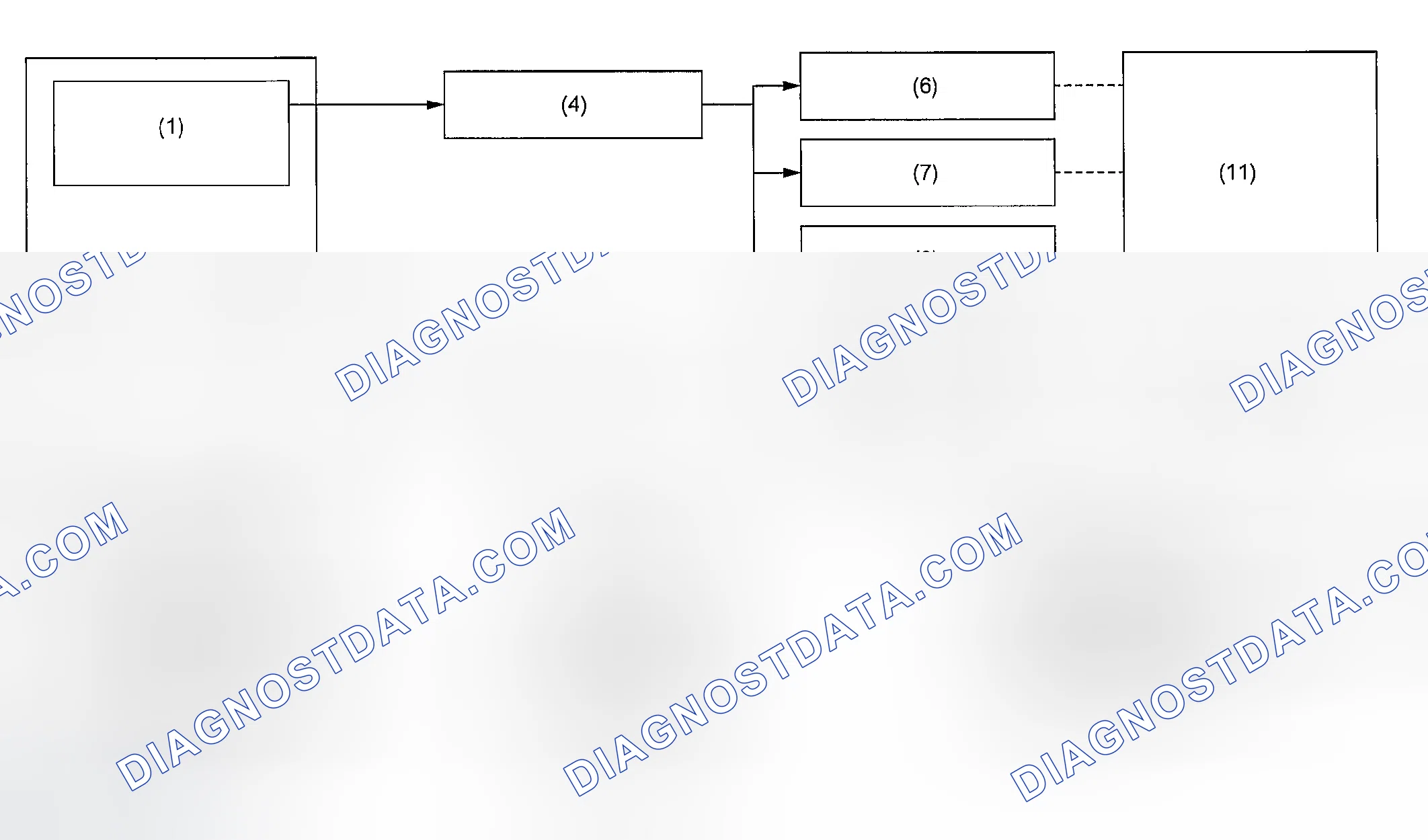 Scheme 9: SYSTEM CONTROL FLOW