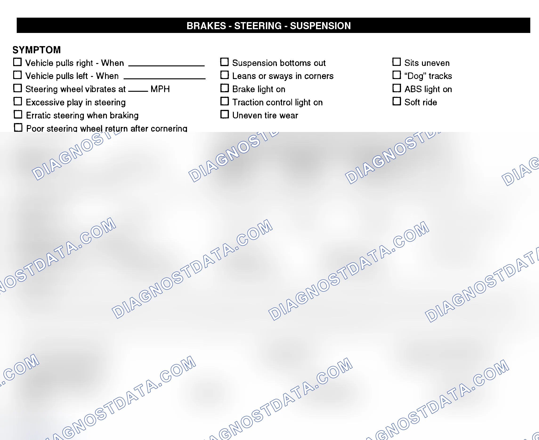 Scheme 7: Brakes, Steering, & Suspension