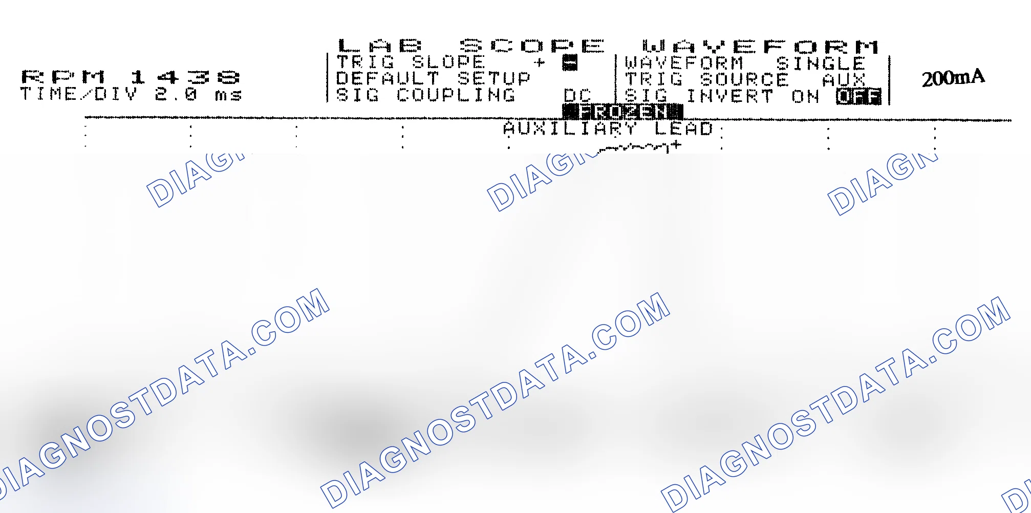 Scheme 15: Single Injector w/Normal Current Flow - Current Pattern