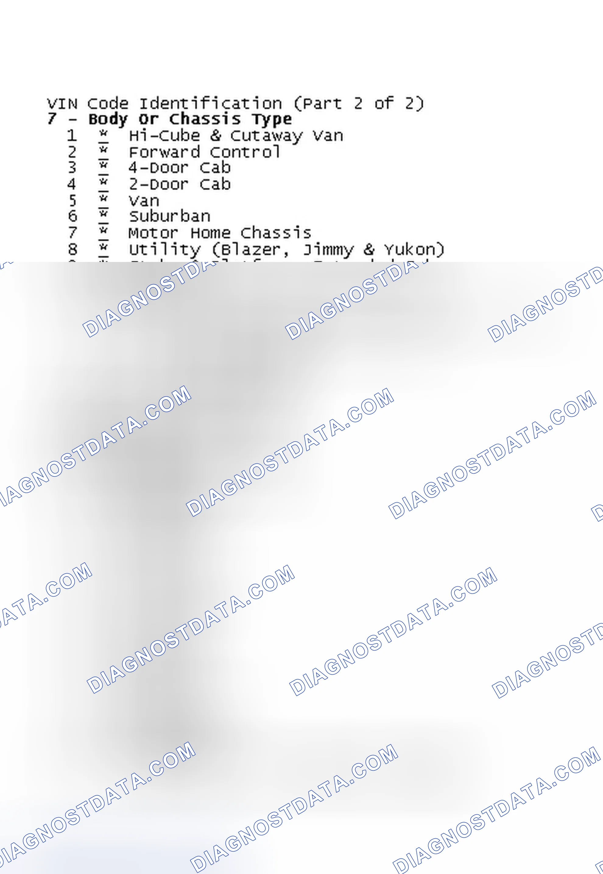 Scheme 2: VIN Code Identification (Part 2 of 2)