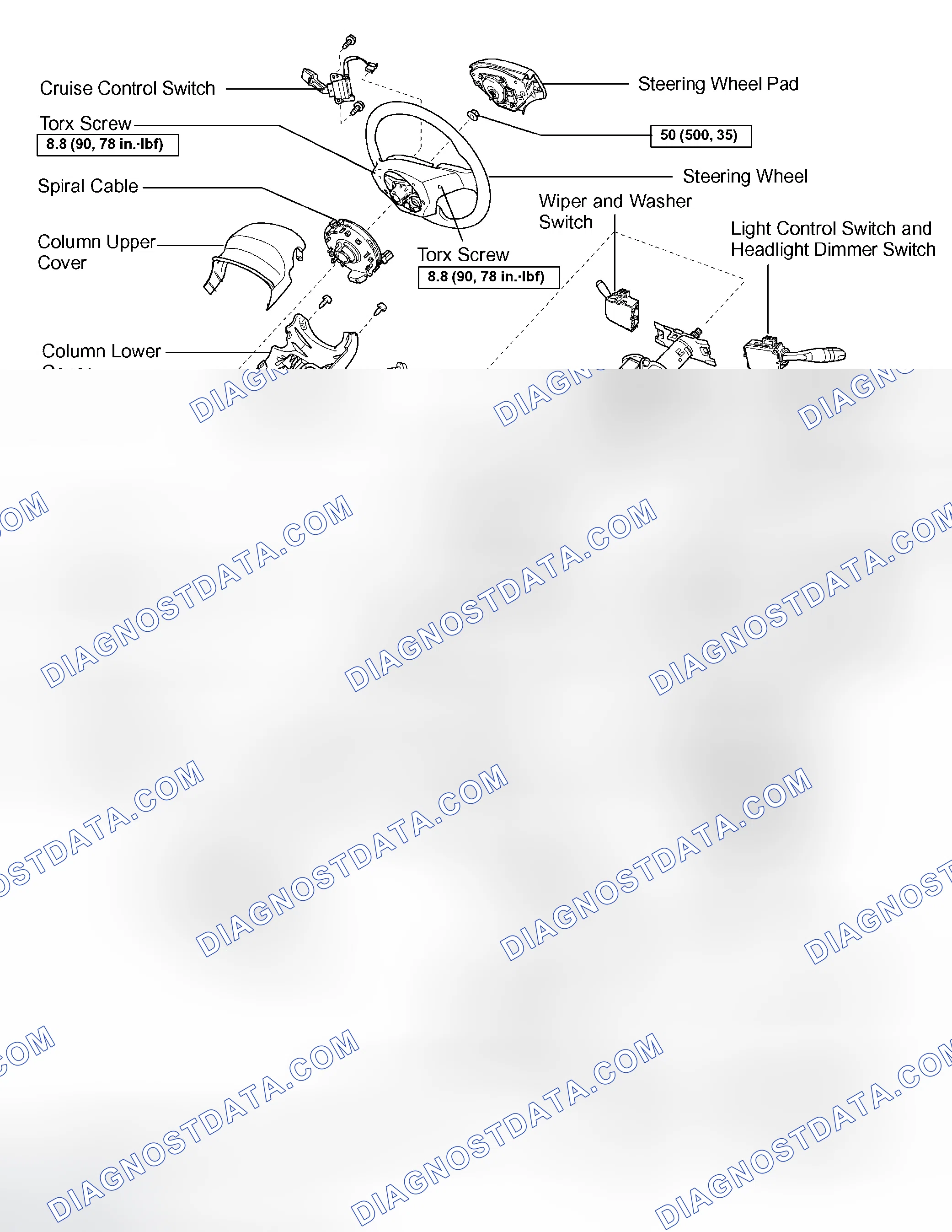 Scheme 1: COMPONENTS