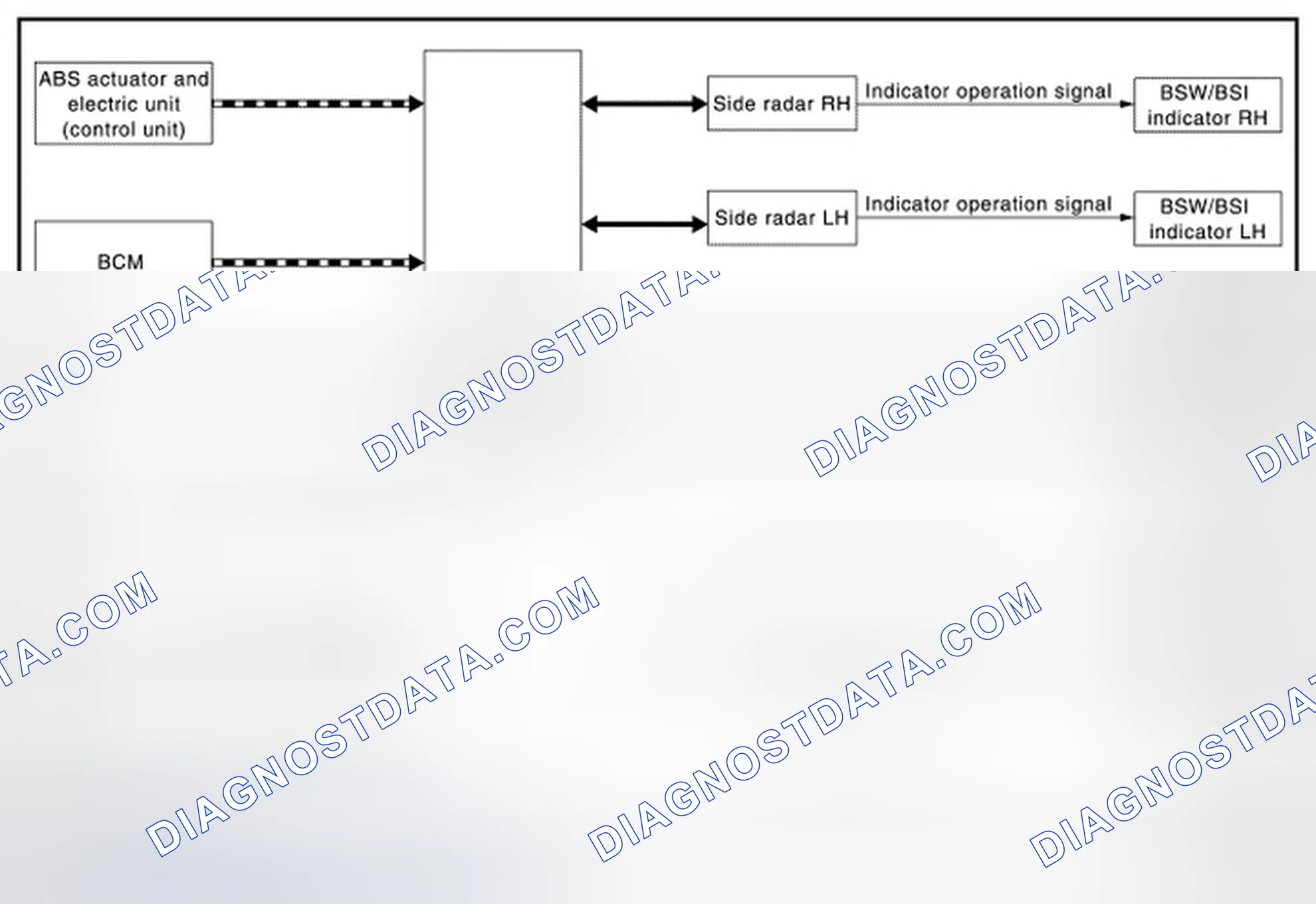 Scheme 69: SYSTEM DIAGRAM