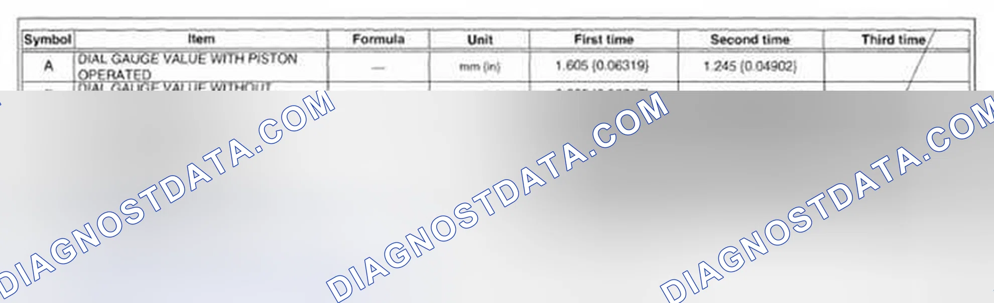 Scheme 754: High Clutch Clearance Measurement/Adjustment Description Example
