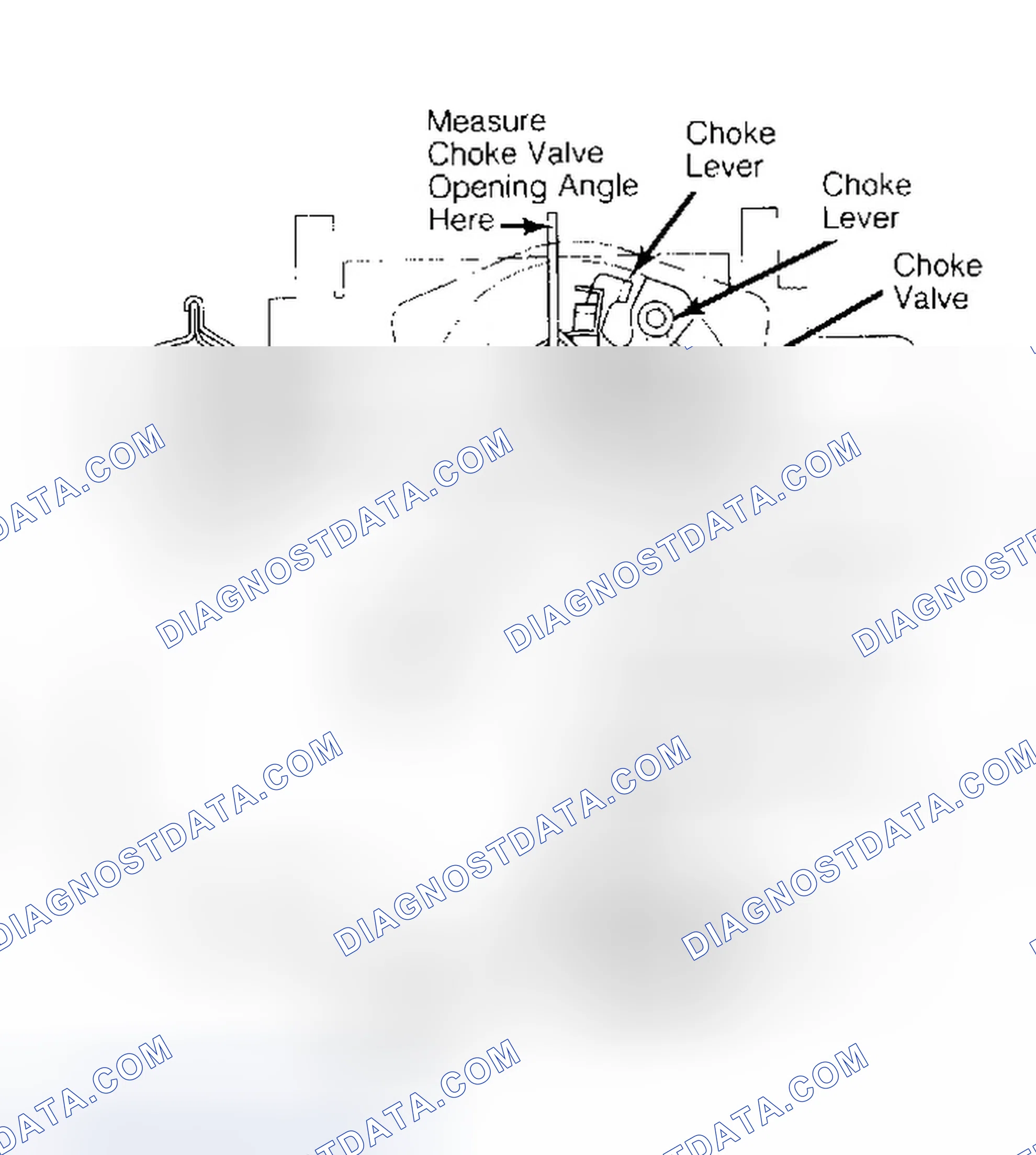 Scheme 25: Adjusting Choke Unloader